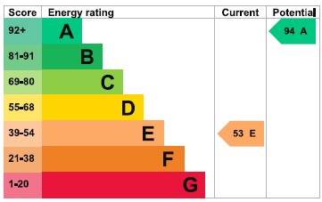 2 bed cottage to rent in Snails Hill, Crewkerne - Property EPC