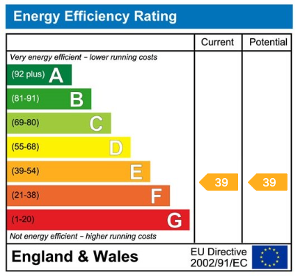 2 bed flat to rent in London Road, Guildford, GU4 - Property EPC
