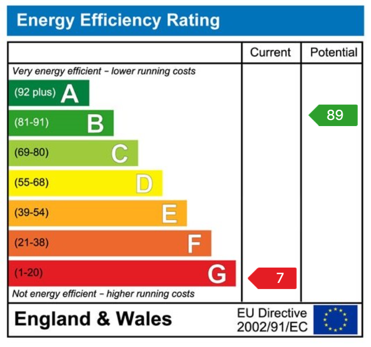 2 bed semi-detached house for sale in Lower Road, Bookham, KT23 - Property EPC