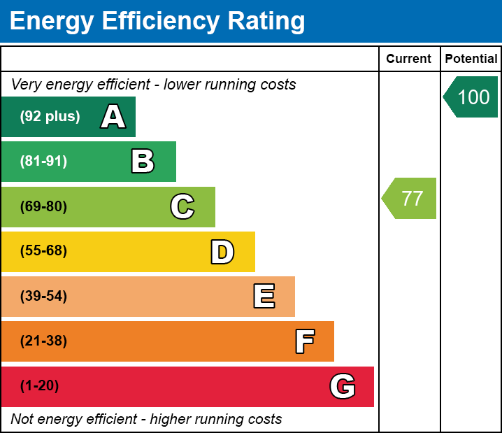 4 bed semi-detached house for sale in Mill Lane, Little Hallingbury, Bishop's Stortford, Hertfordshire - Property EPC