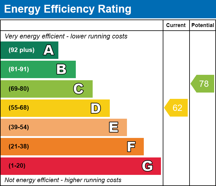 1 bed end of terrace house for sale in Dunmow Road, Bishop's Stortford, Hertfordshire - Property EPC