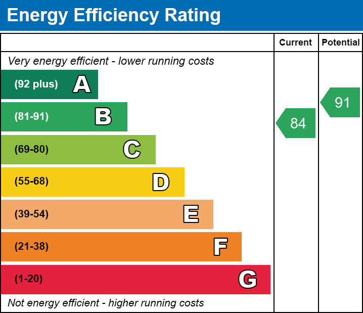 3 bed detached house to rent in Little Clobbs Mead, Little Dunmow, Dunmow, Essex - Property EPC