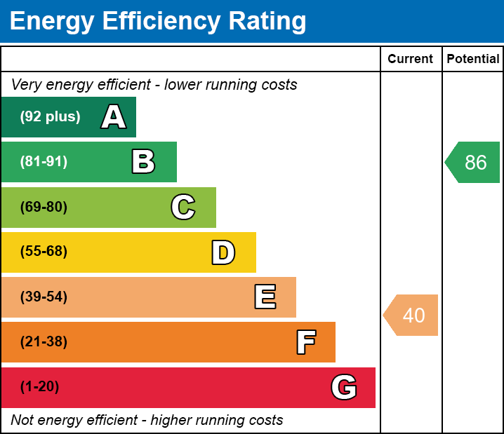 3 bed semi-detached house for sale in Ascot Close, Bishop's Stortford, Hertfordshire - Property EPC
