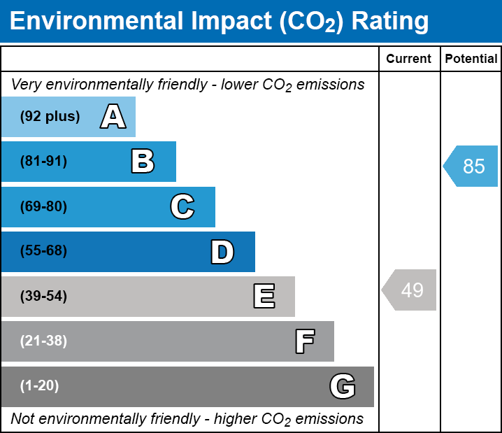 2 bed detached house for sale in Stort Road, Bishop's Stortford, Hertfordshire - Property EPC