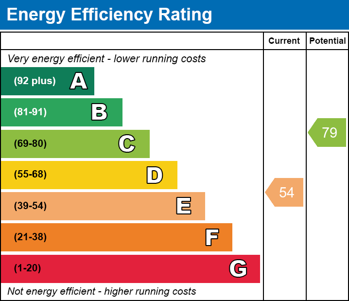 3 bed detached house for sale in Manor Road, Bishop's Stortford, Hertfordshire - Property EPC