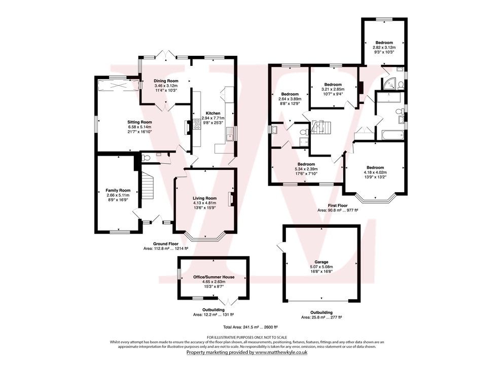 5 bed detached house for sale in Hadham Road, Bishop's Stortford, Hertfordshire - Property floorplan