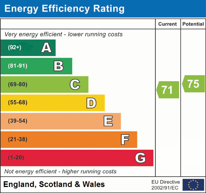 4 bed detached house for sale in Bradshaw Way, Parkside, Stafford, ST16 - Property EPC