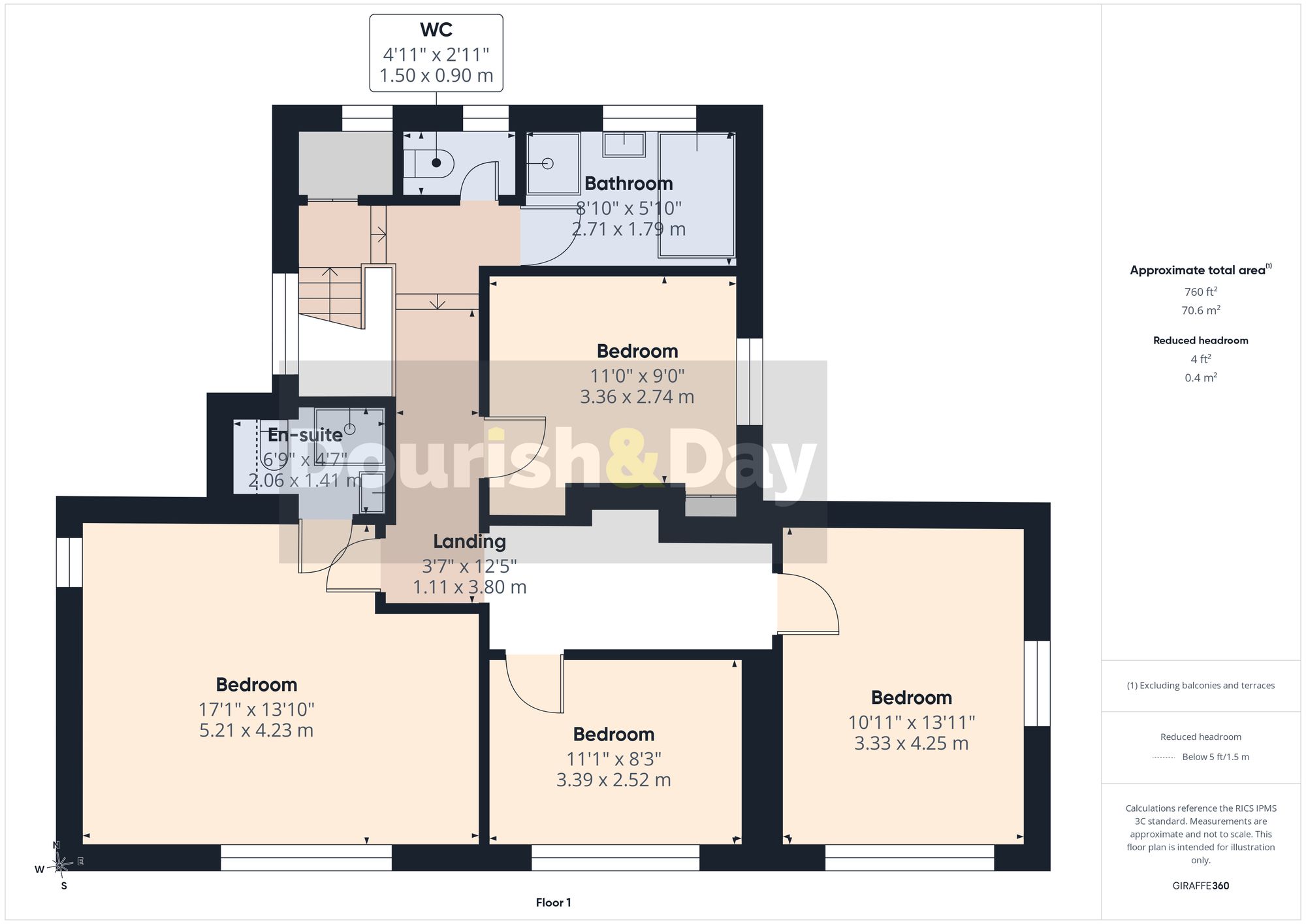 4 bed detached house for sale in Kestrel Drive, Loggerheads, TF9 - Property floorplan