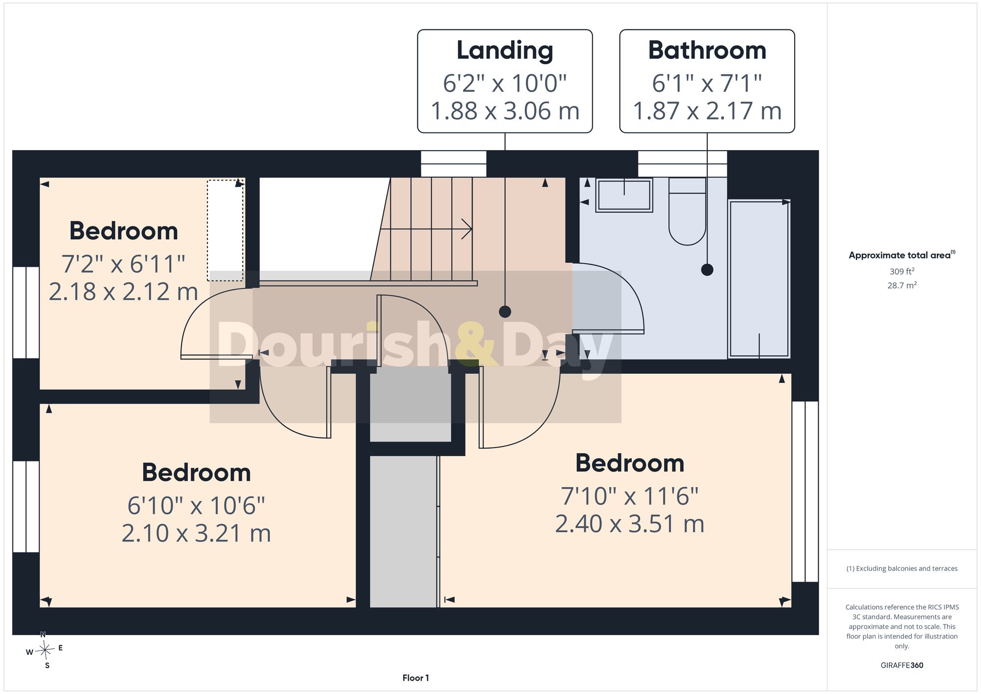 3 bed semi-detached house for sale in Walland Grove, Stafford, ST16 - Property floorplan
