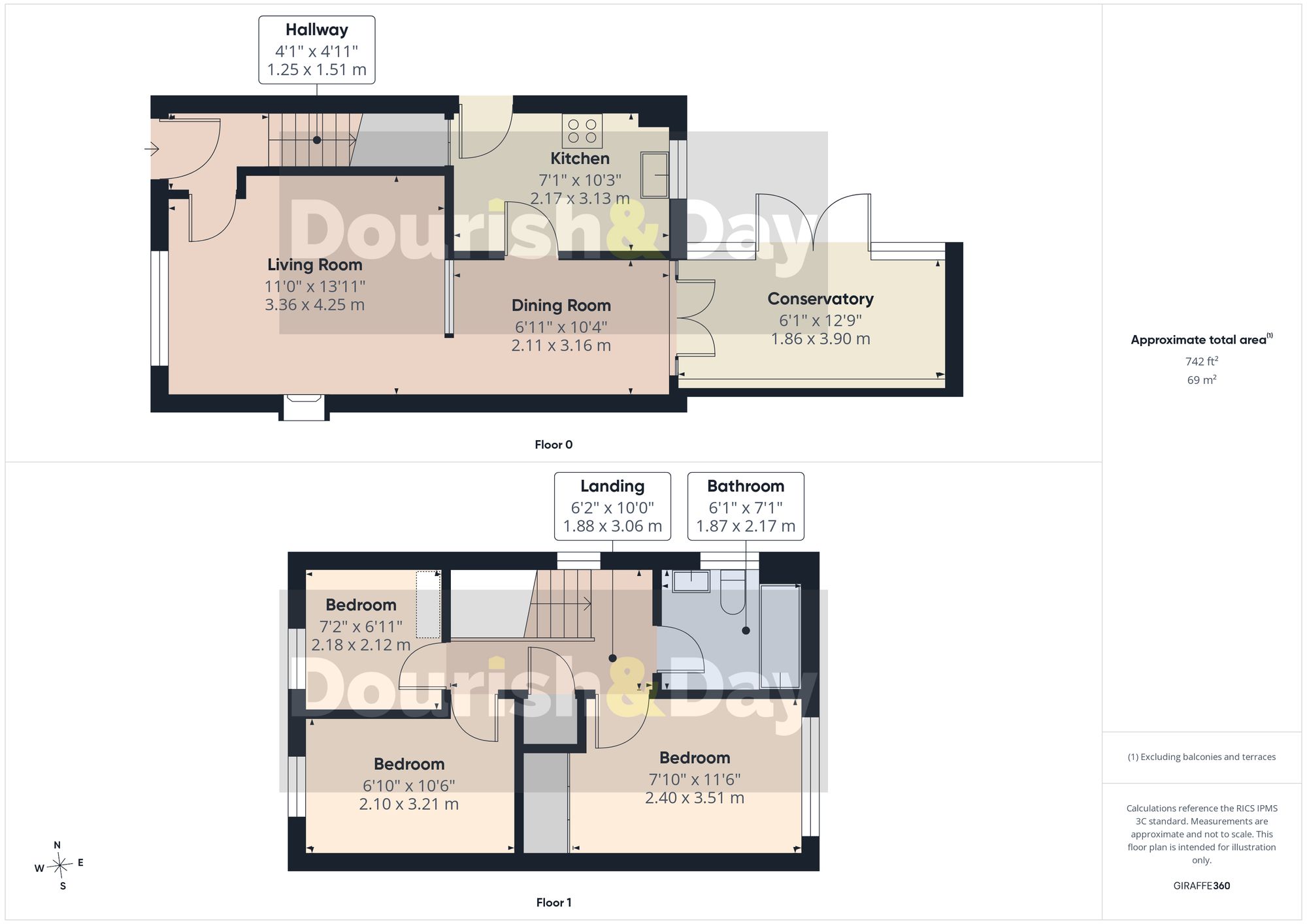 3 bed semi-detached house for sale in Walland Grove, Stafford, ST16 - Property floorplan