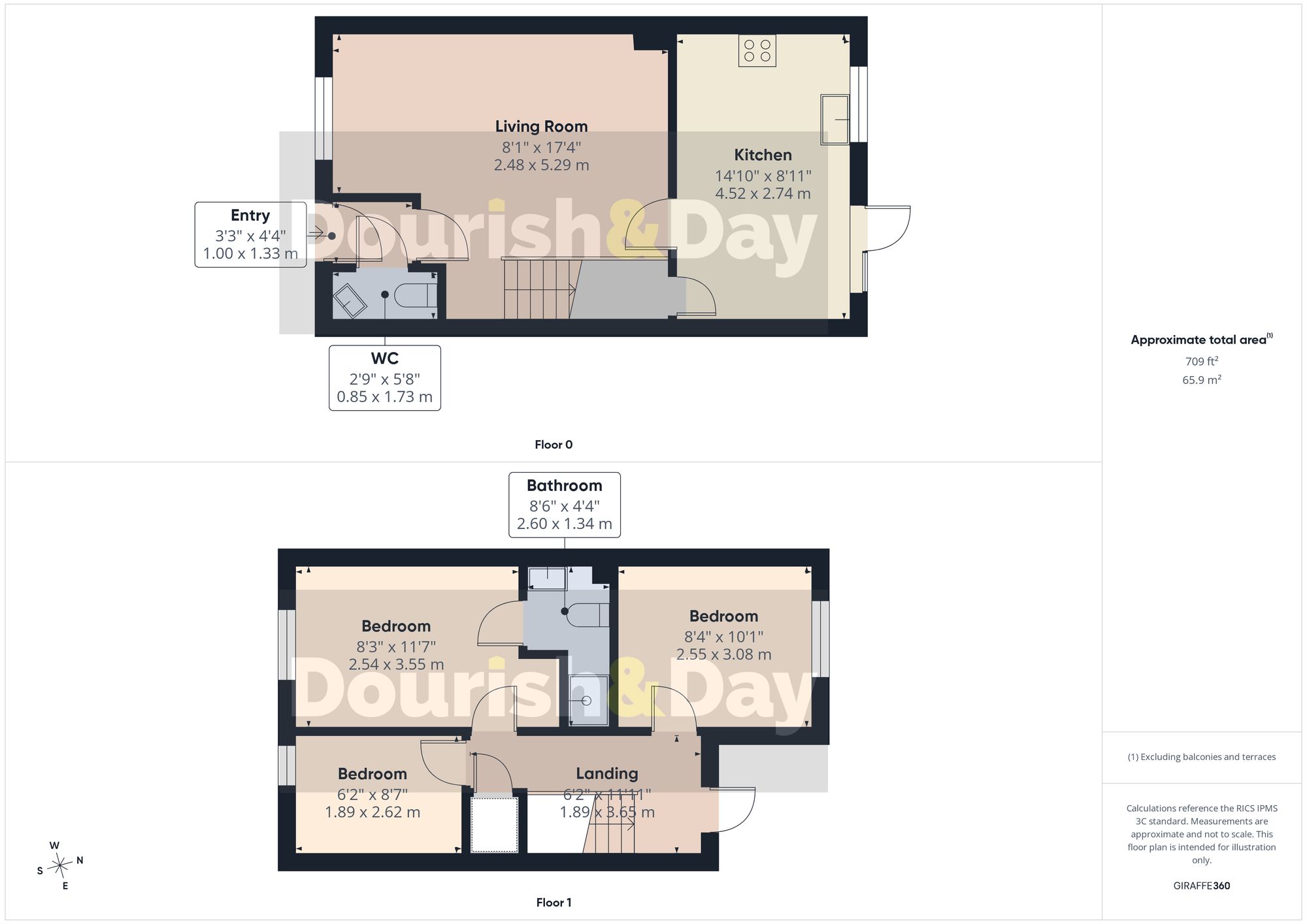 3 bed terraced house for sale in Stanley Road, Wolverhampton, WV10 - Property floorplan
