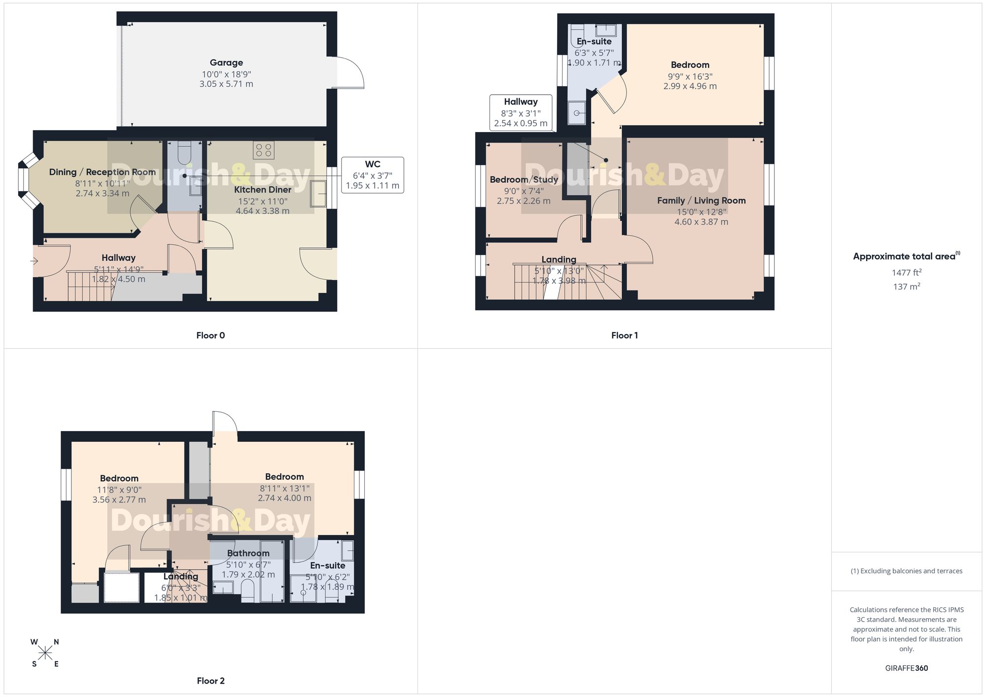 4 bed mid-terraced house for sale in Legend Lane, Stafford, ST16 - Property floorplan