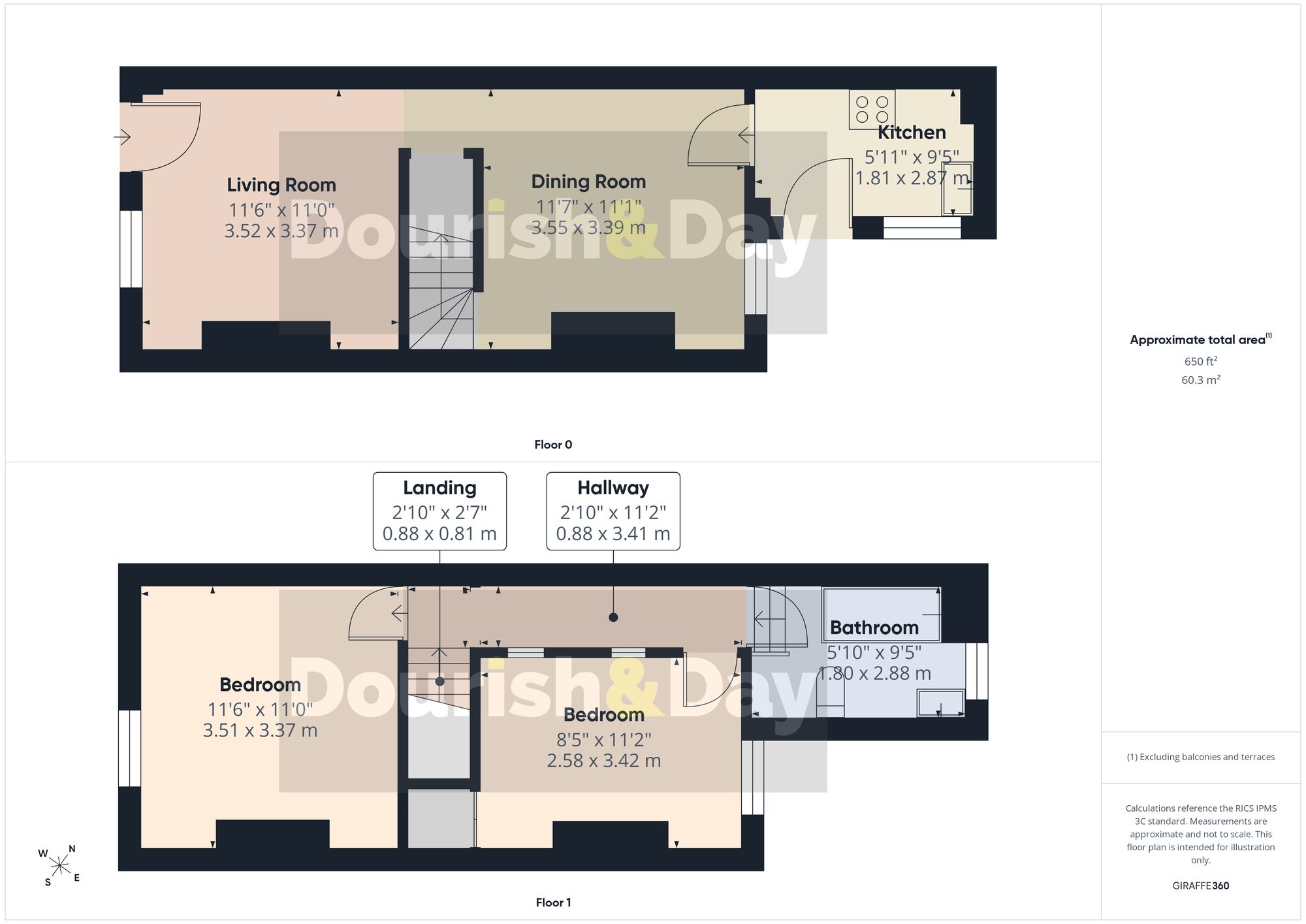 2 bed terraced house for sale in Shrewsbury Road, Stafford, ST17 - Property floorplan