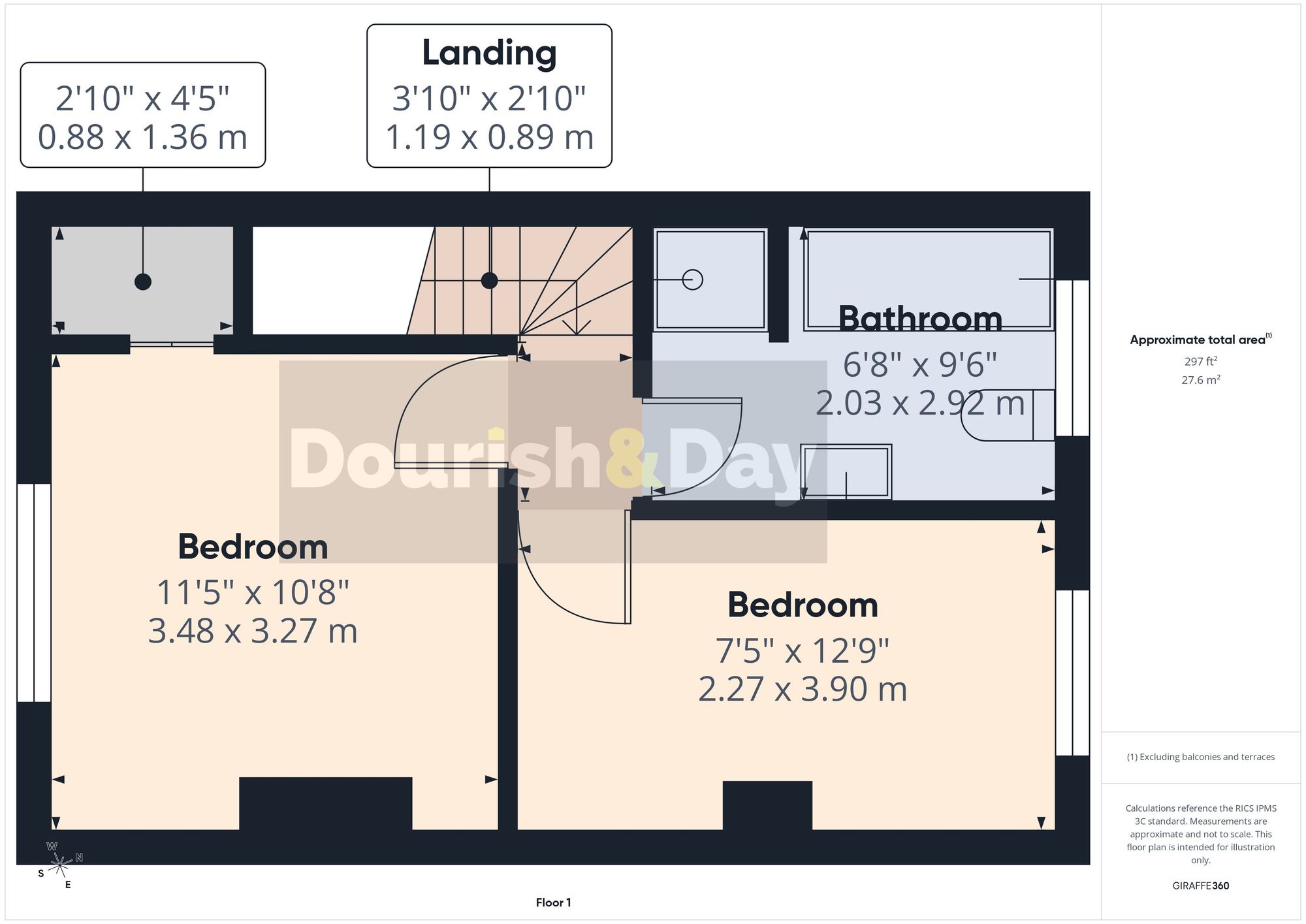 2 bed mid-terraced house for sale in Tenterbanks, Stafford, ST16 - Property floorplan