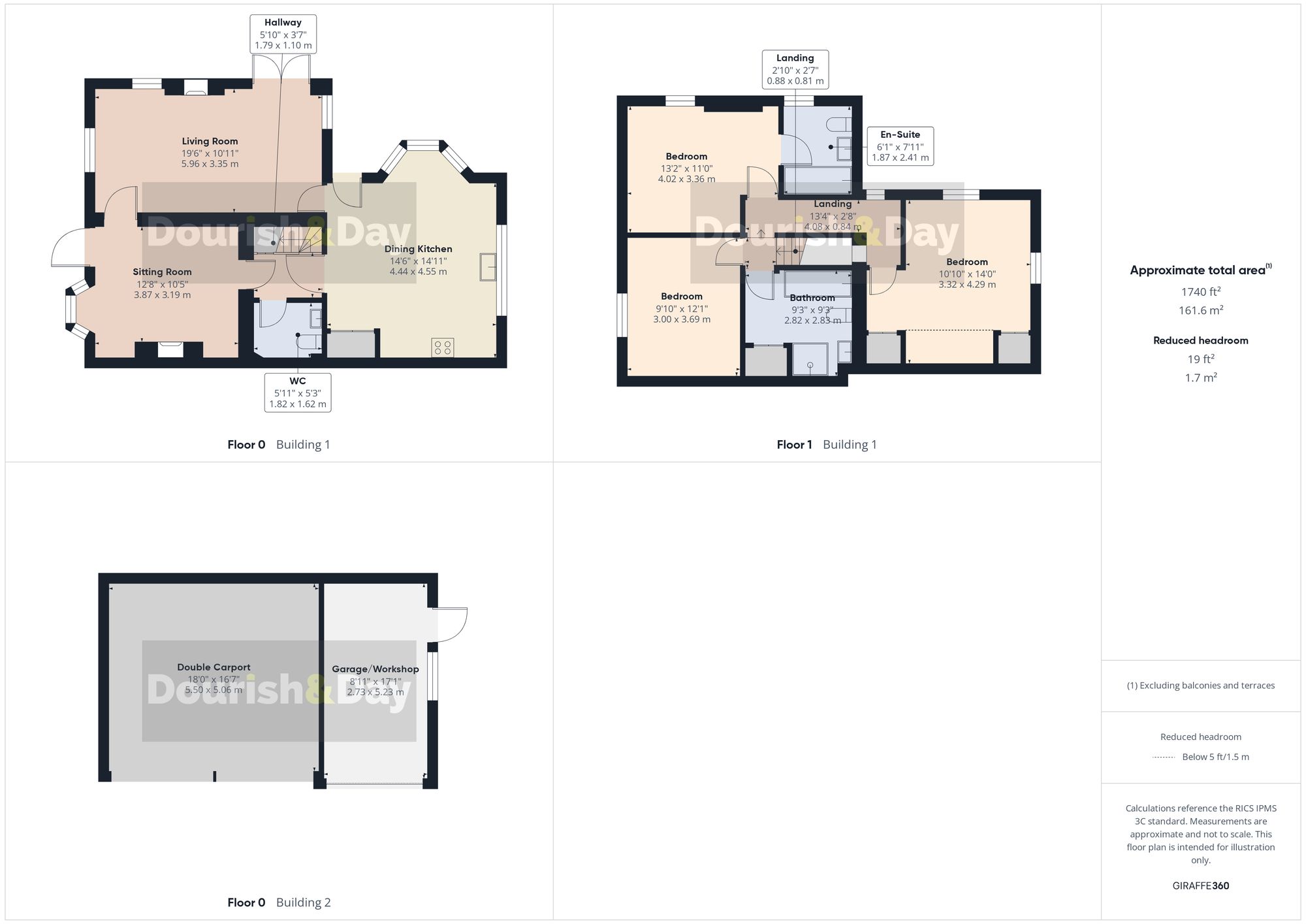 3 bed semi-detached house for sale in Terrick, Whitchurch, SY13 - Property floorplan