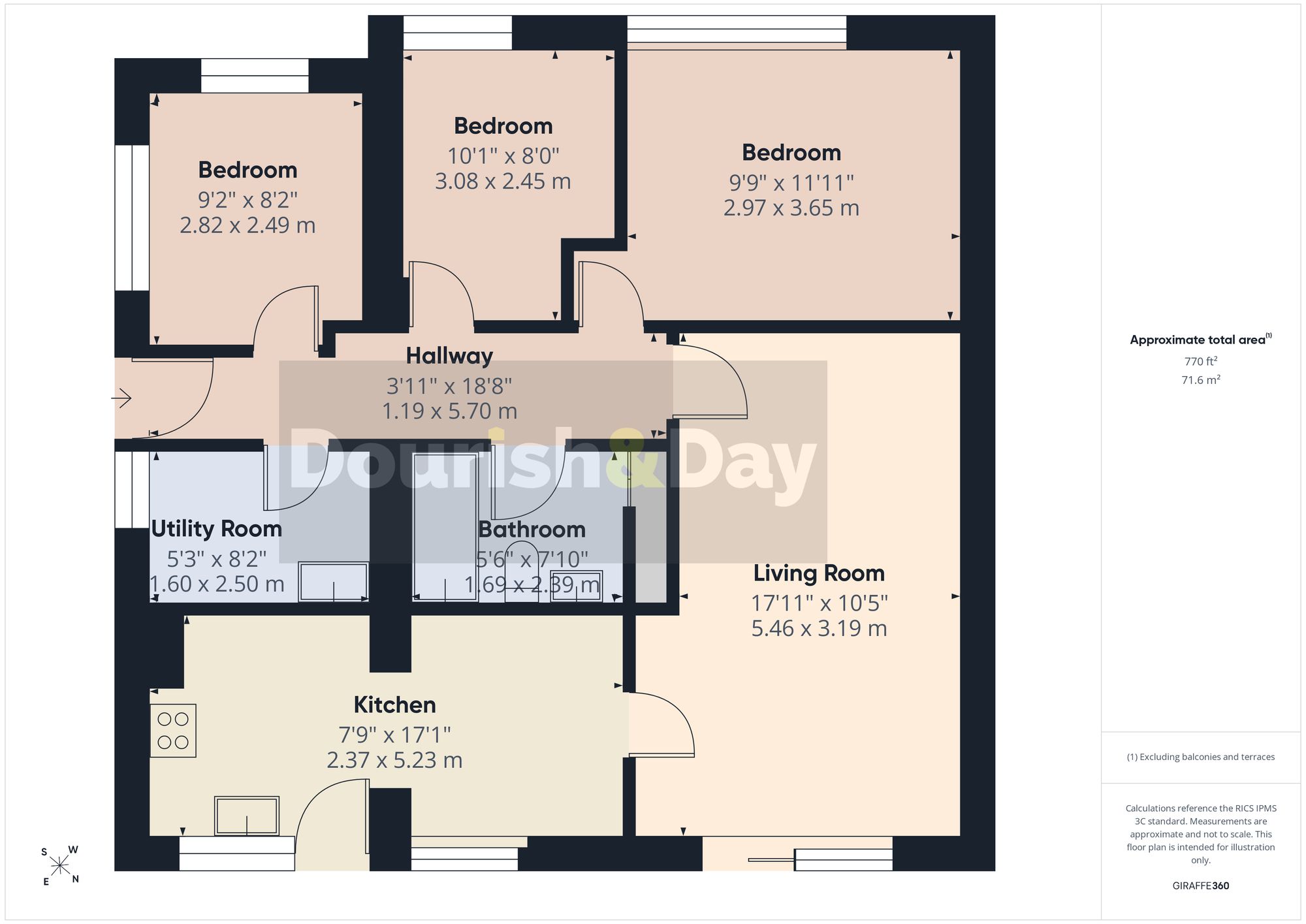 3 bed semi-detached house for sale in First Avenue, Stafford, ST16 - Property floorplan