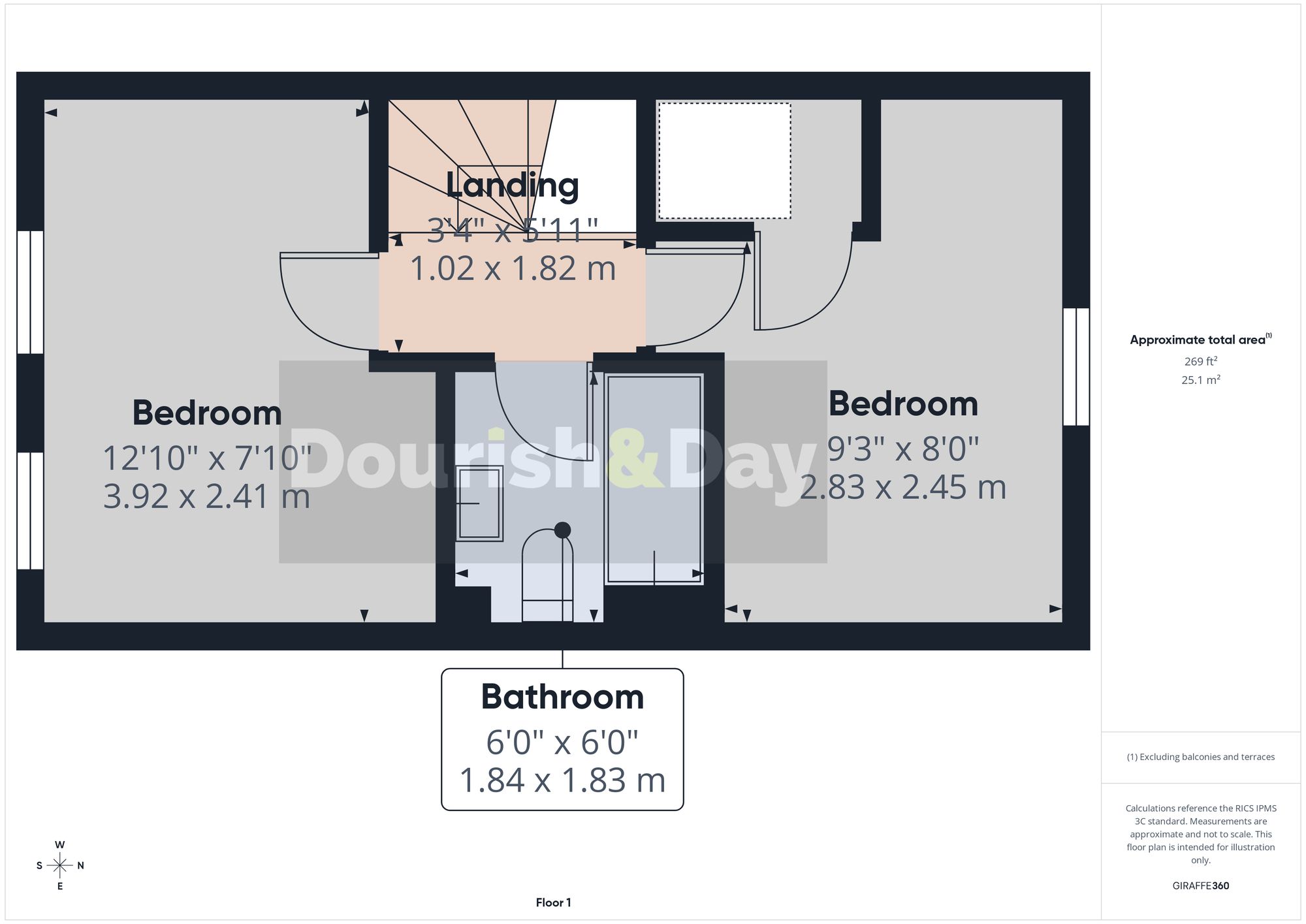 2 bed mid-terraced house for sale in Buttermere Close, Yarnfield, ST15 - Property floorplan