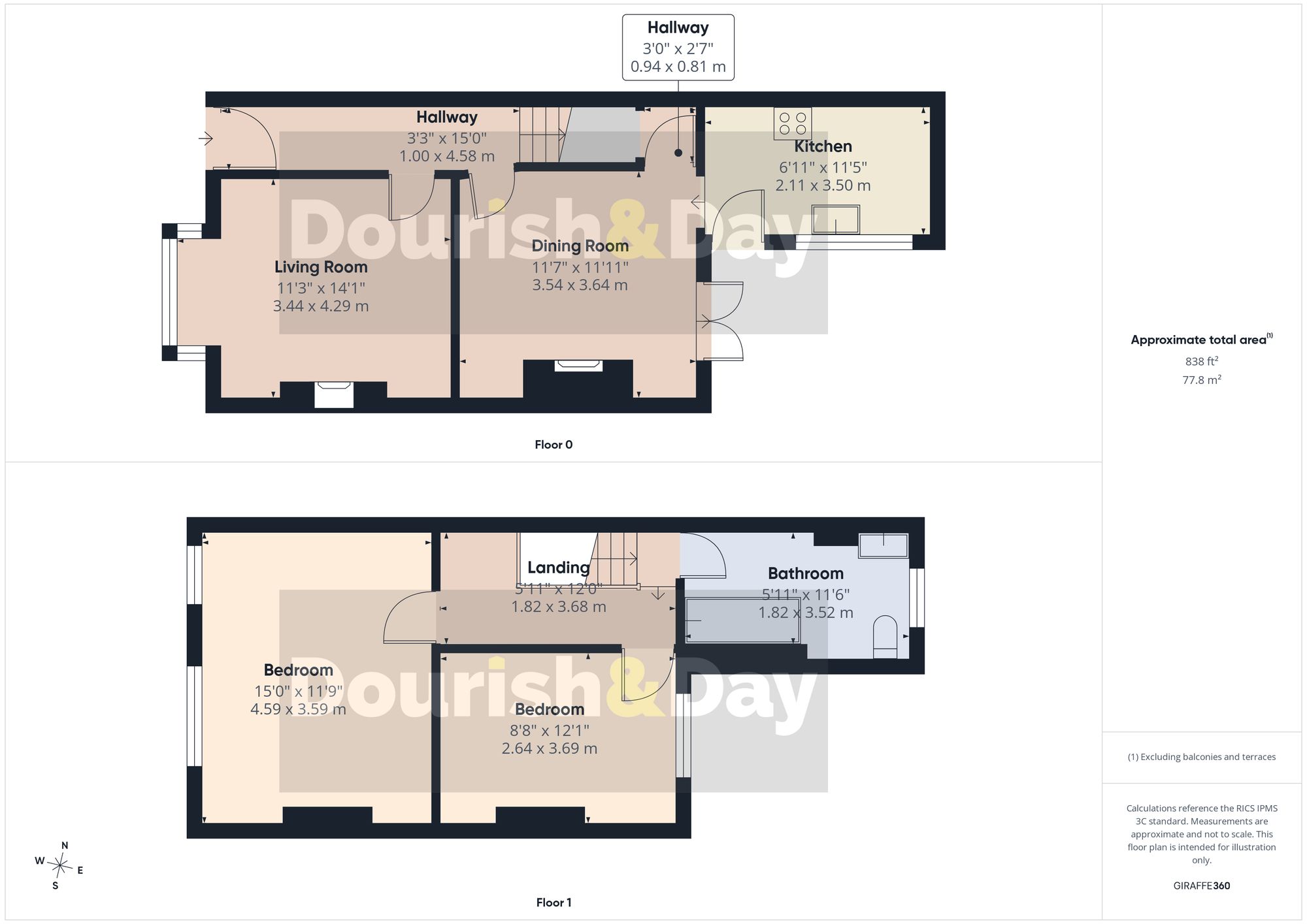 2 bed end of terrace house for sale in Park Road, Whitchurch, SY13 - Property floorplan