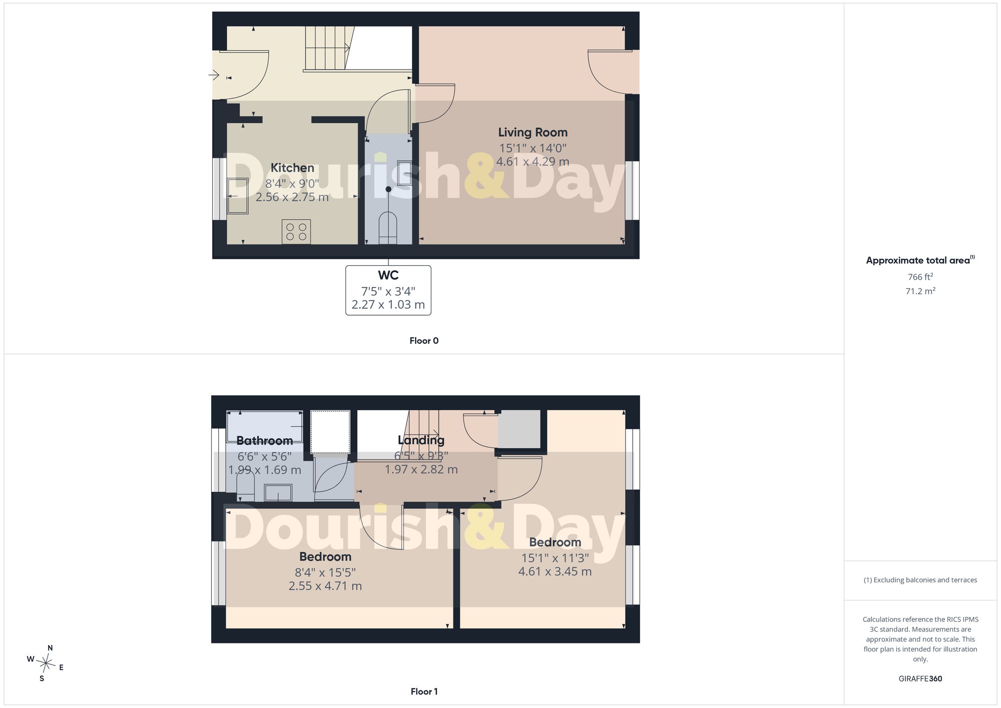 2 bed terraced house for sale in Northburgh Avenue, Stafford, ST18 - Property floorplan