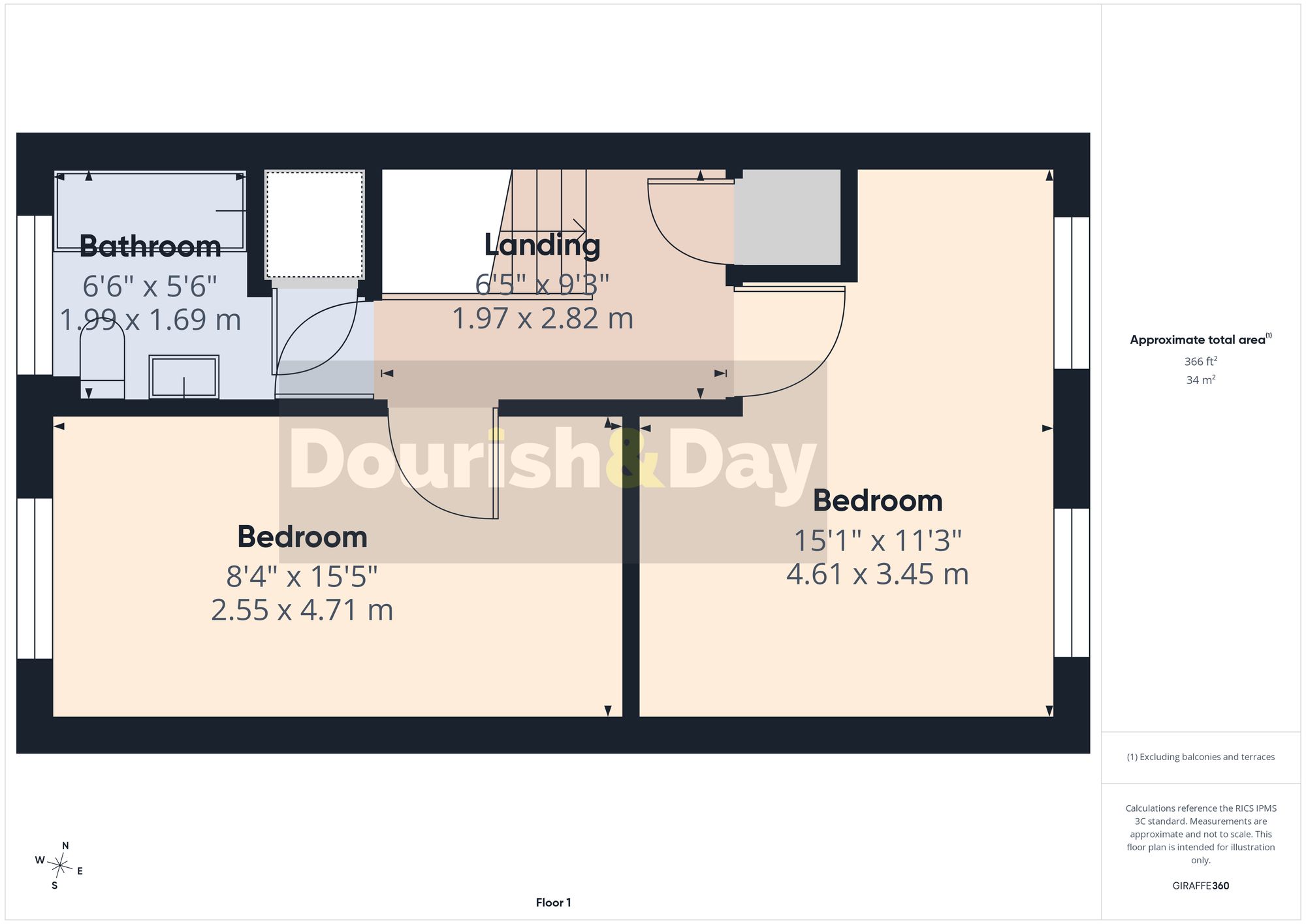 2 bed terraced house for sale in Northburgh Avenue, Stafford, ST18 - Property floorplan