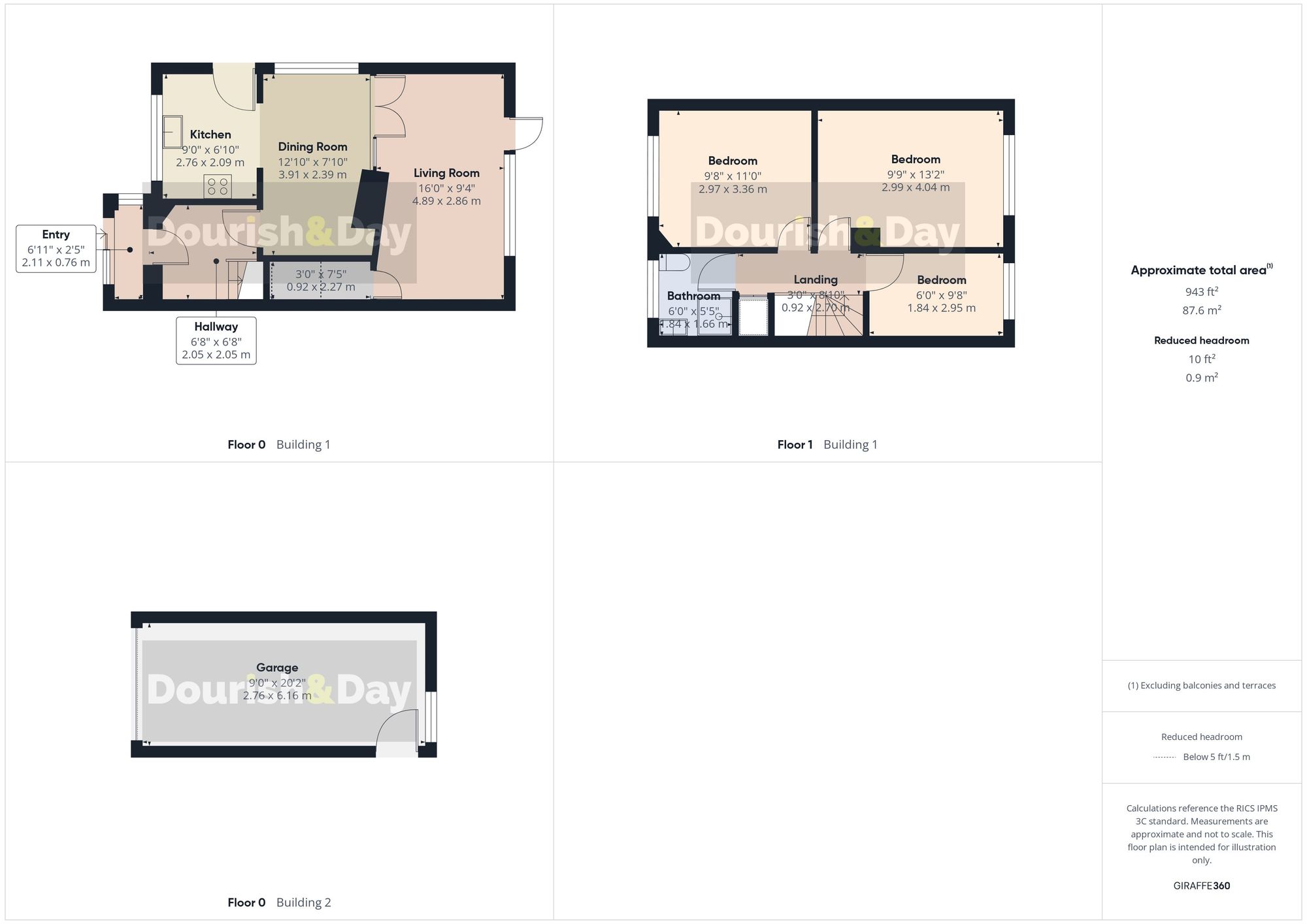 3 bed semi-detached house for sale in Beverley Drive, Stafford, ST16 - Property floorplan