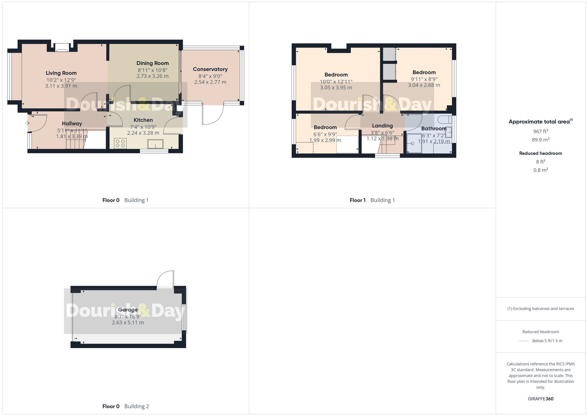 3 bed semi-detached house for sale in Babbacombe Avenue, Stafford, ST17 - Property floorplan