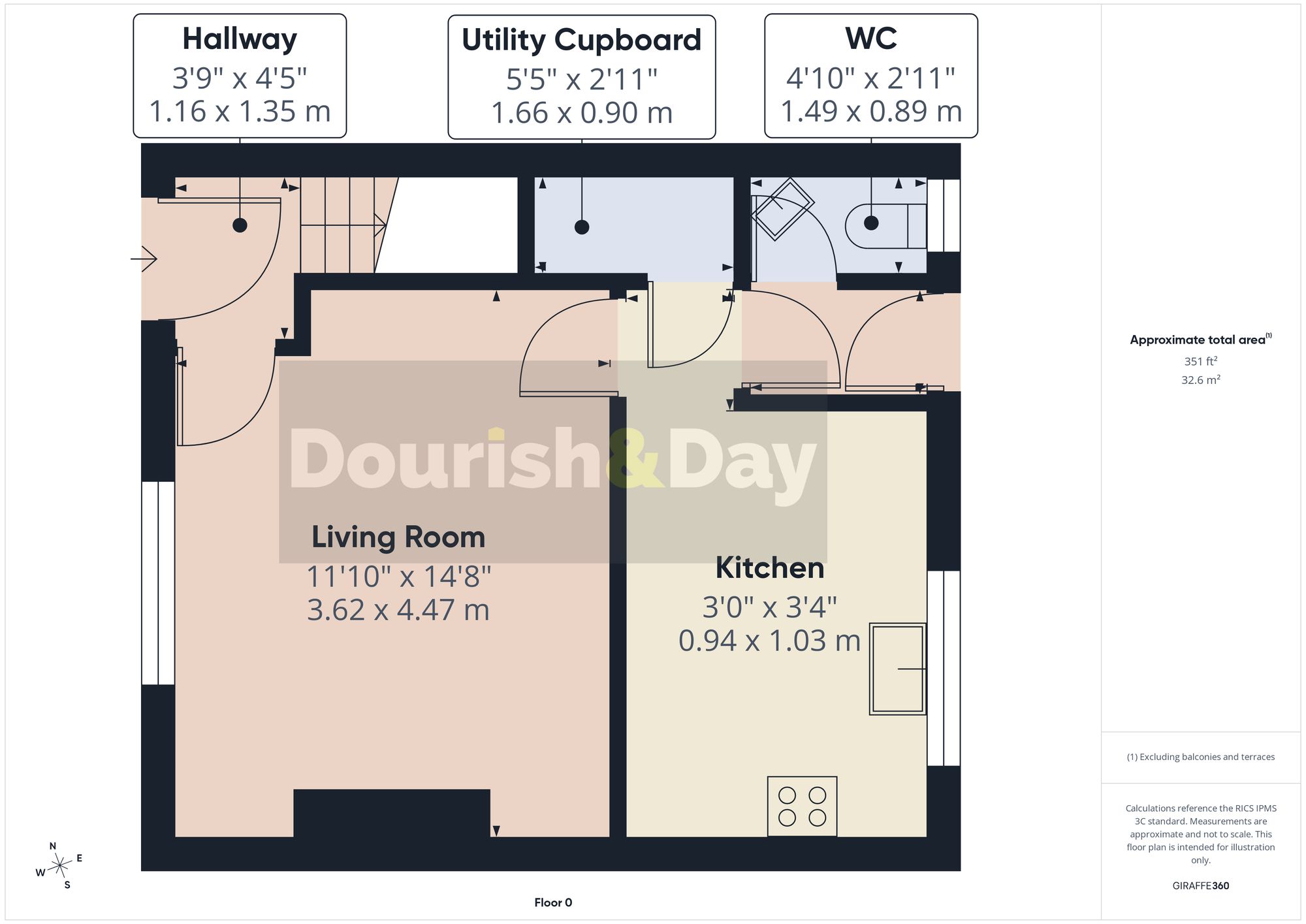 3 bed terraced house for sale in Sheridan Street, Stafford, ST16 - Property floorplan
