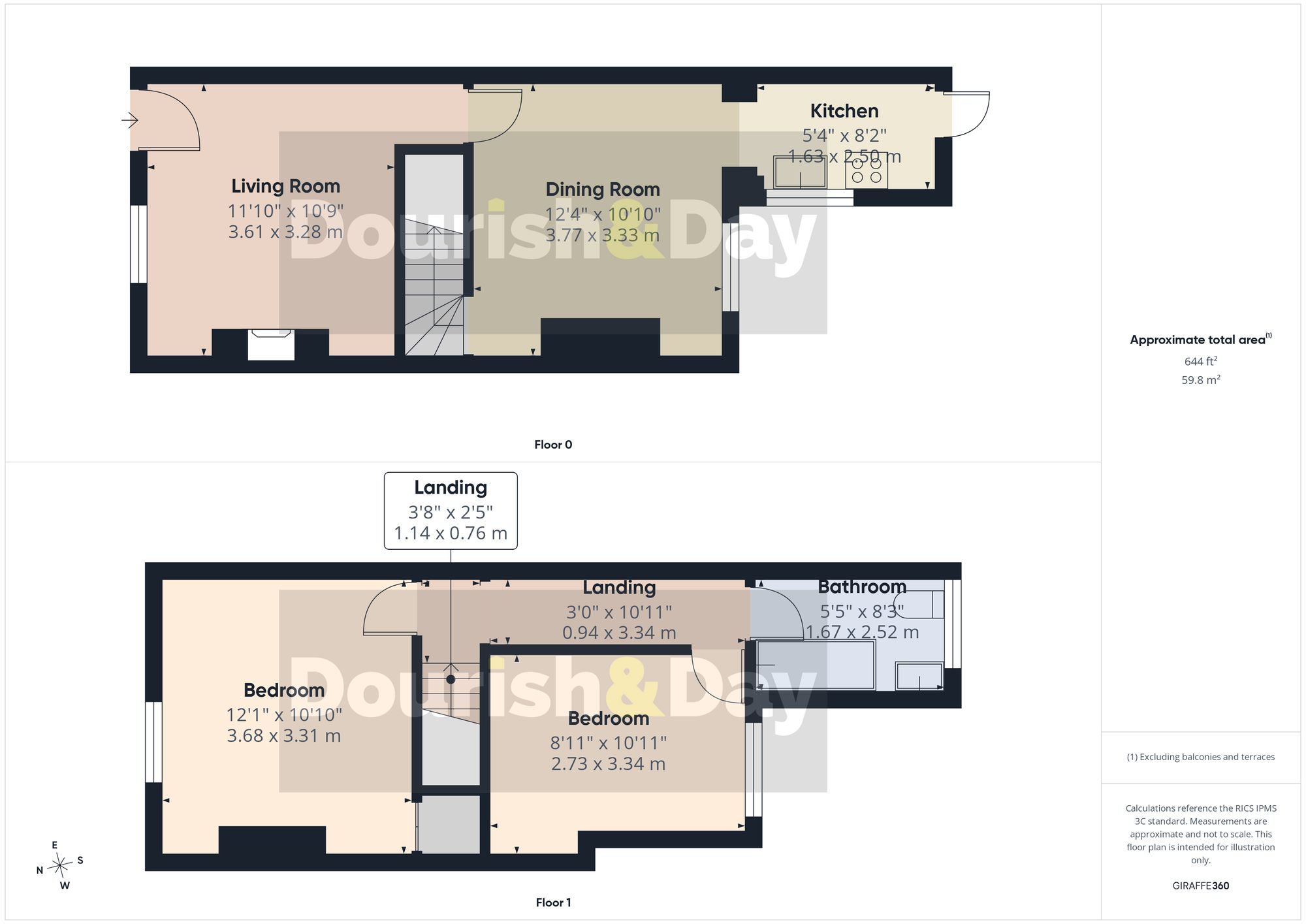 2 bed terraced house for sale in Victoria Terrace, Stafford, ST16 - Property floorplan