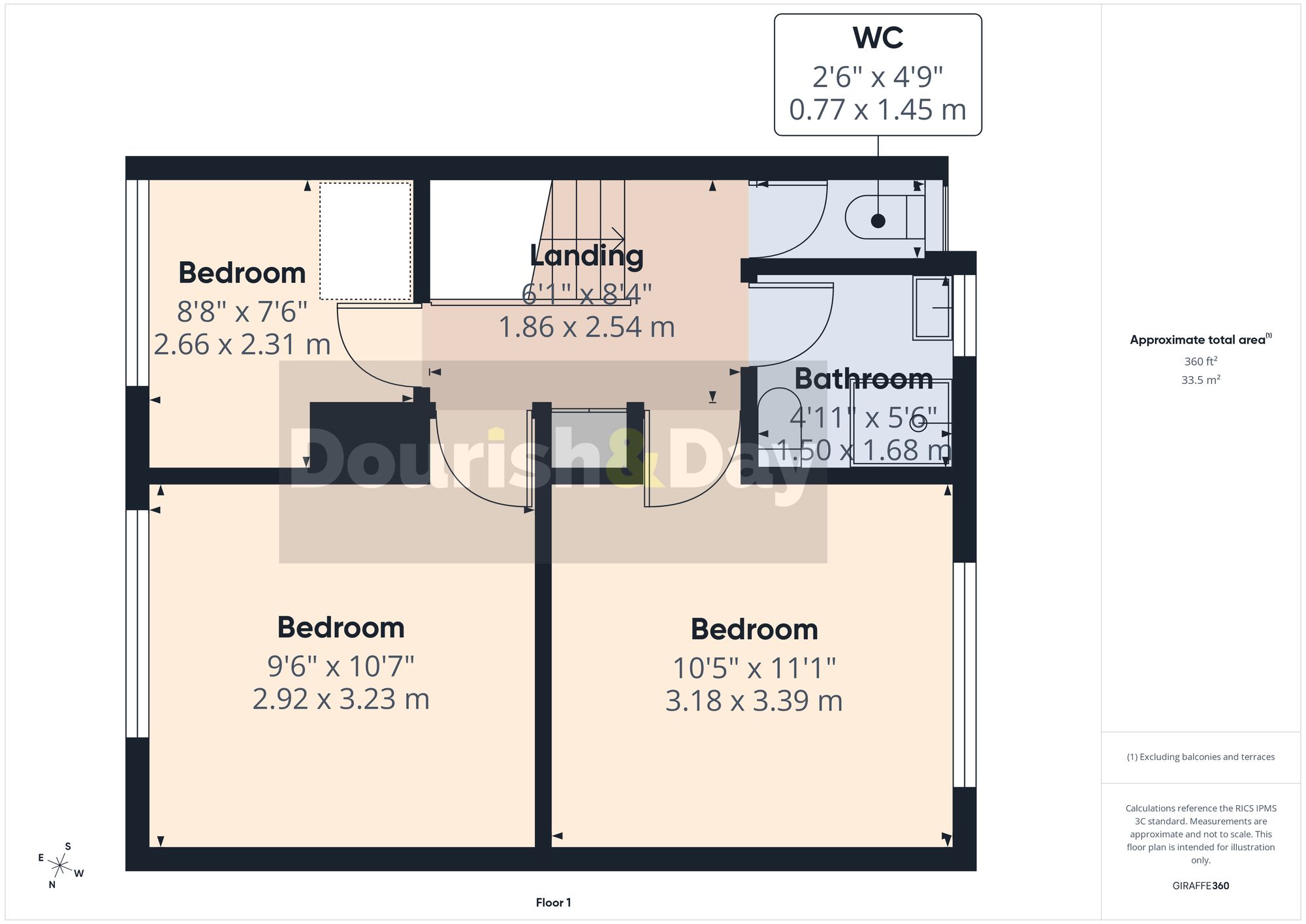 3 bed semi-detached house for sale in Wordsworth Avenue, Stafford, ST17 - Property floorplan