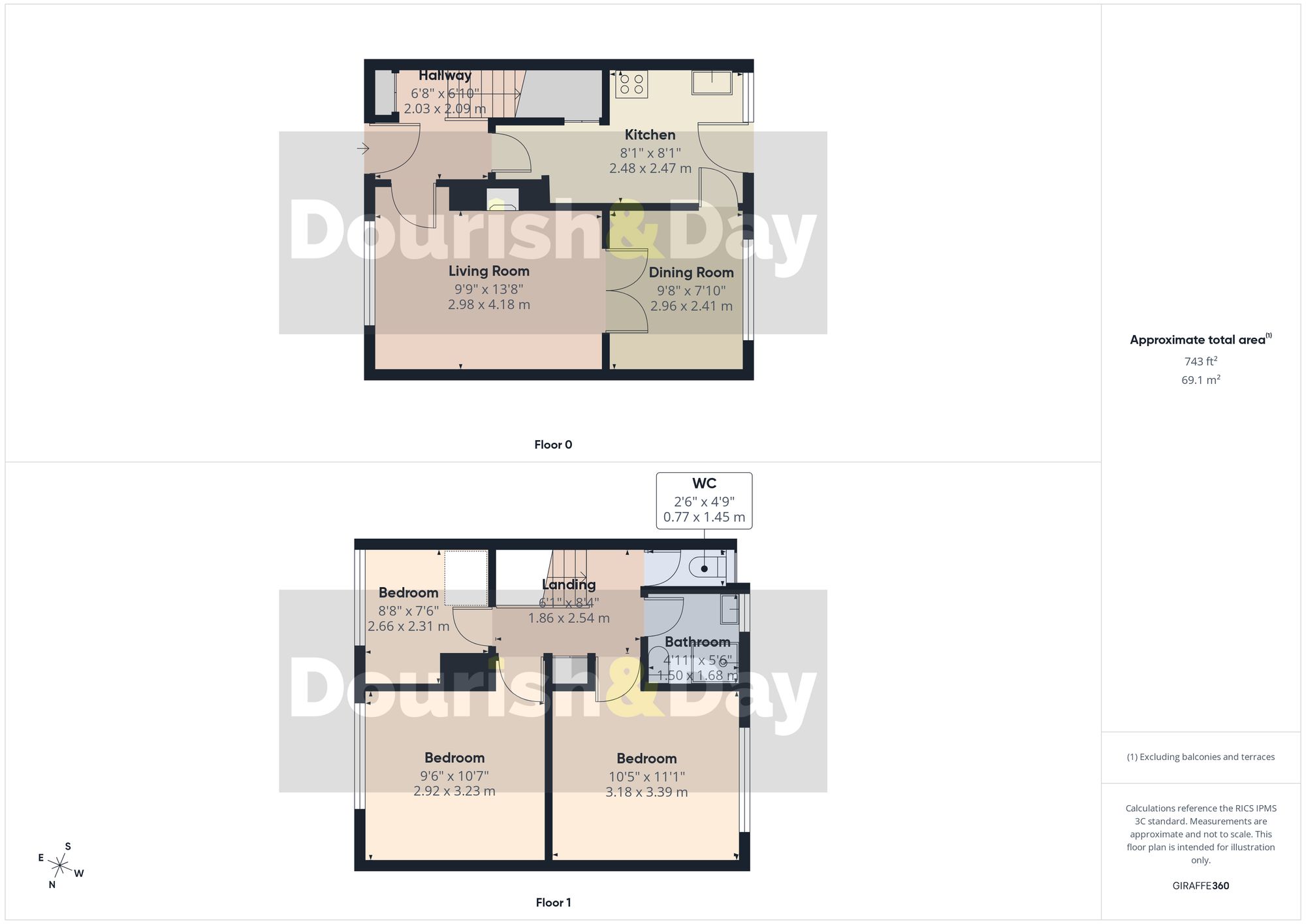3 bed semi-detached house for sale in Wordsworth Avenue, Stafford, ST17 - Property floorplan