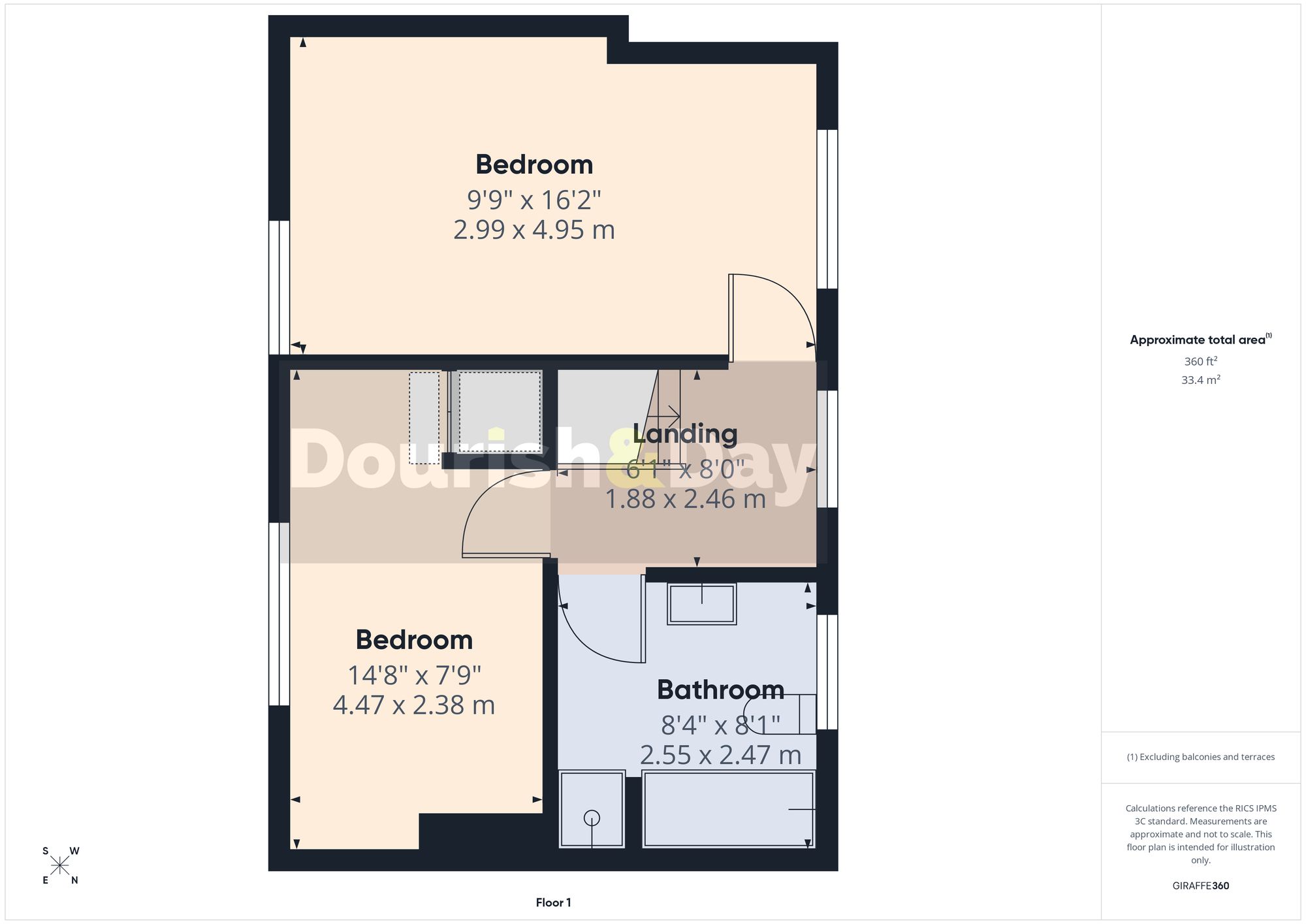 2 bed end of terrace house for sale in Greenway, Stafford, ST16 - Property floorplan