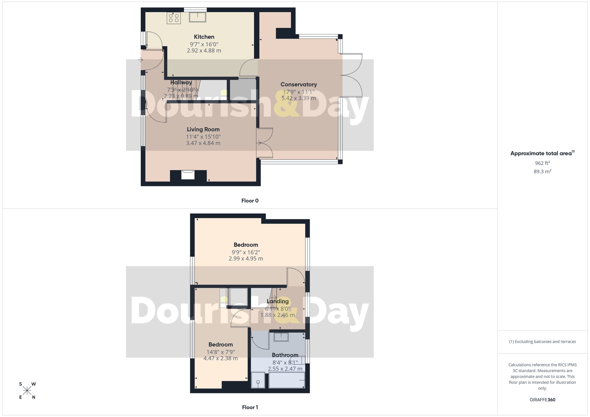 2 bed end of terrace house for sale in Greenway, Stafford, ST16 - Property floorplan