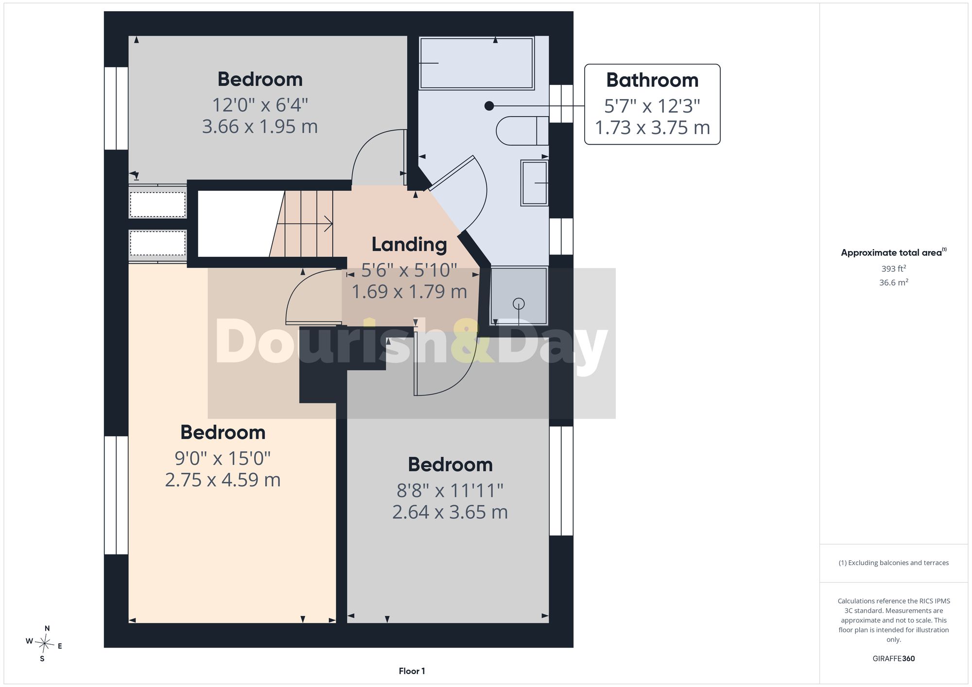 3 bed terraced house for sale in John Amery Drive, Stafford, ST17 - Property floorplan