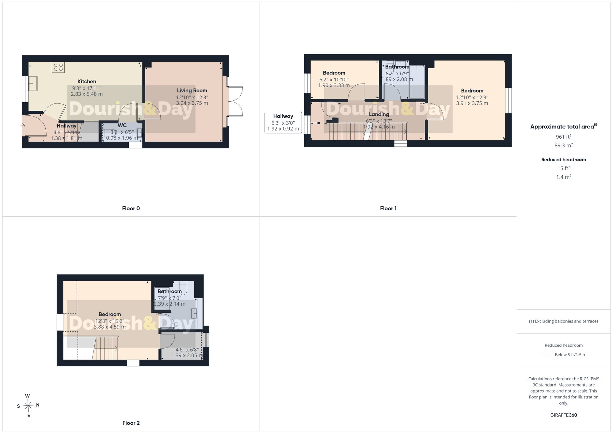 3 bed semi-detached house for sale in Till View, Stafford, ST16 - Property floorplan