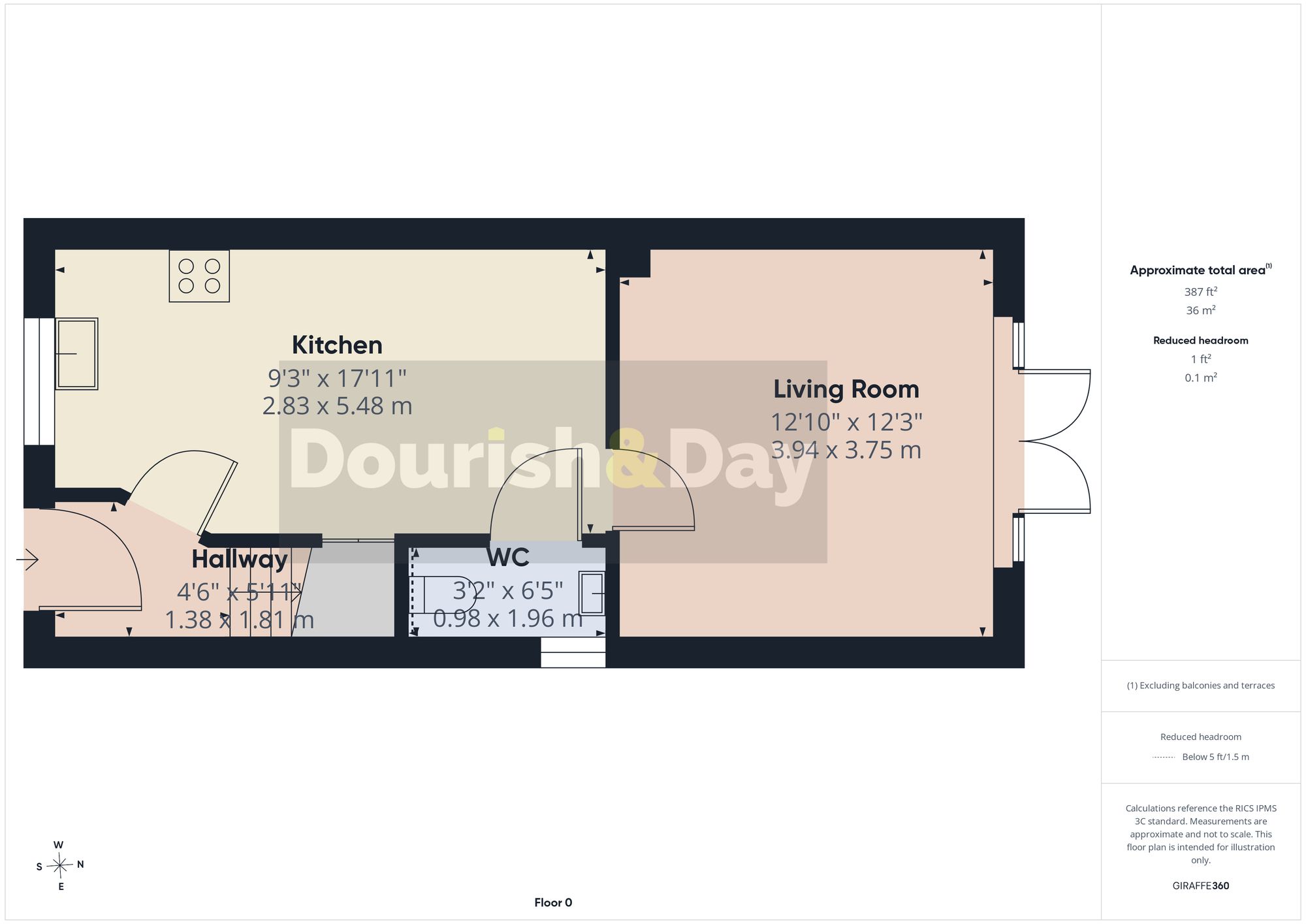3 bed semi-detached house for sale in Till View, Stafford, ST16 - Property floorplan