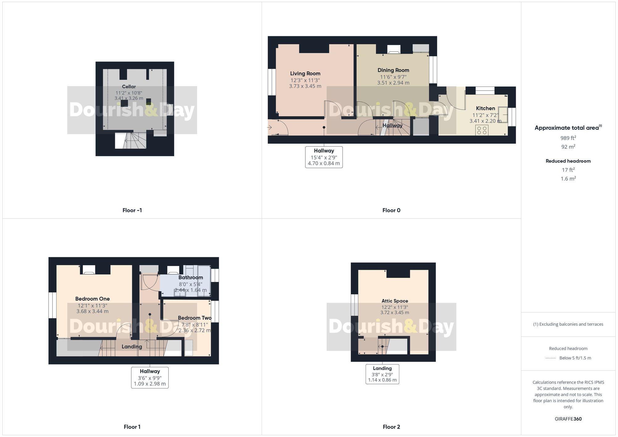 2 bed mid-terraced house for sale in County Road, Stafford, ST16 - Property floorplan