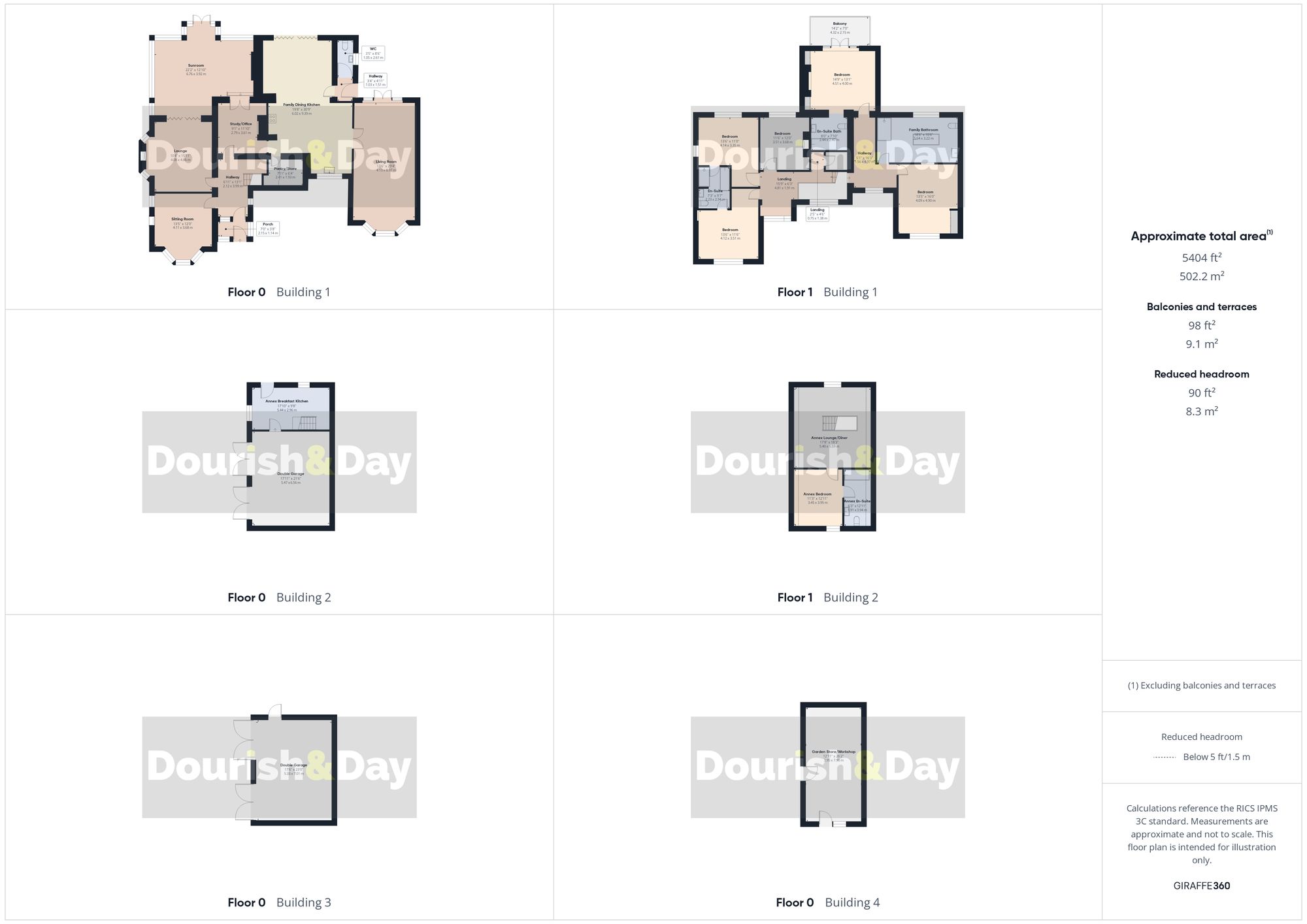 5 bed detached house for sale in Pear Tree Lane, Whitchurch, SY13 - Property floorplan