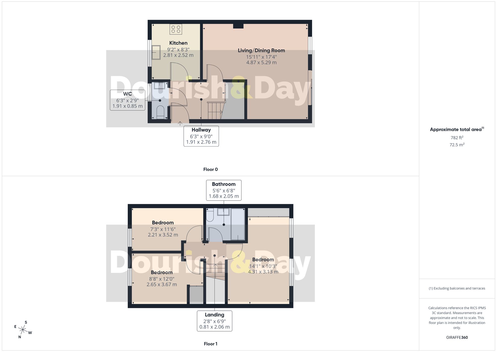 3 bed link detached house for sale in Swansmoor Drive, Hixon, ST18 - Property floorplan