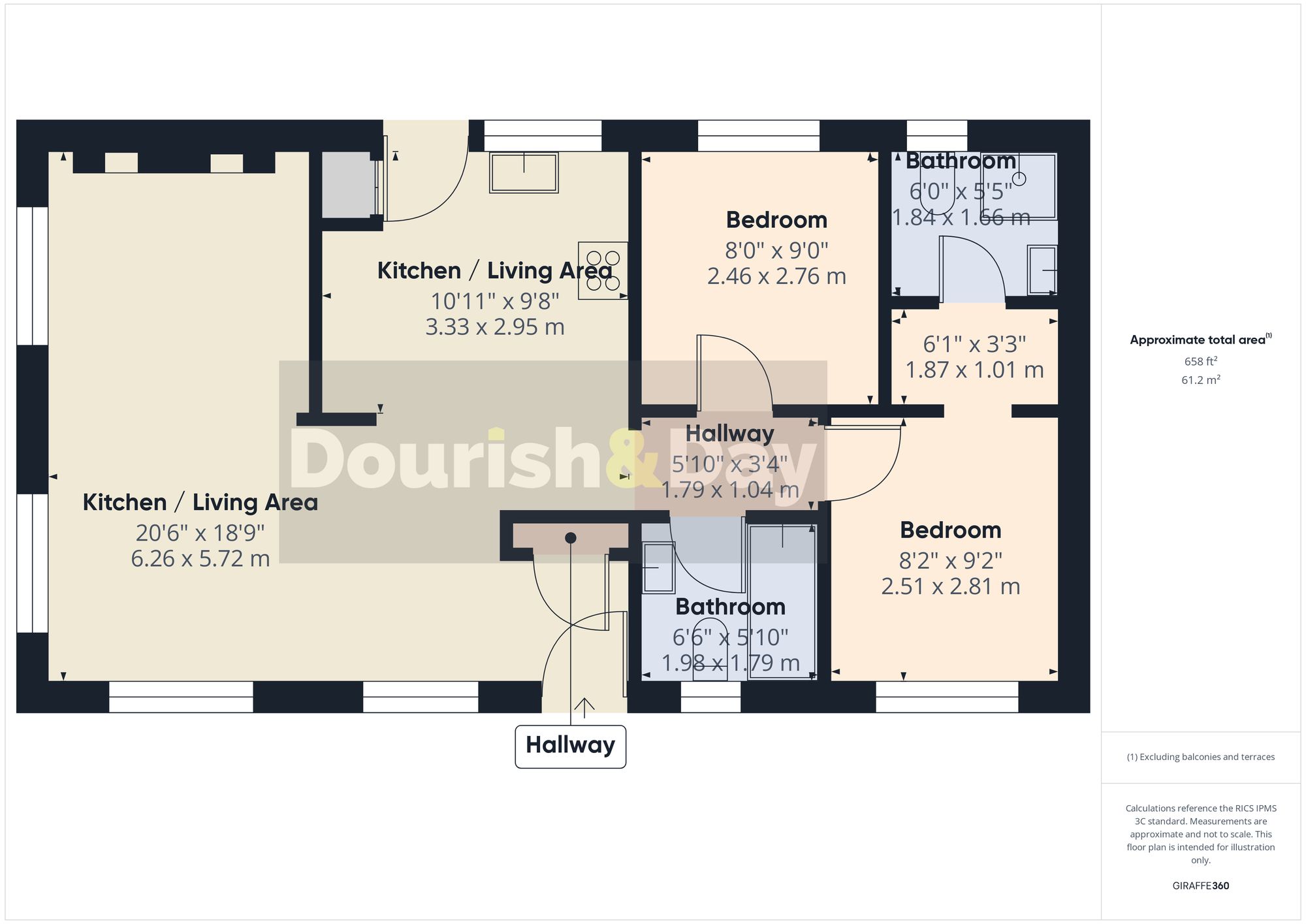 2 bed park home for sale in Lodgefield Park, Baswich, Stafford, ST17 - Property floorplan