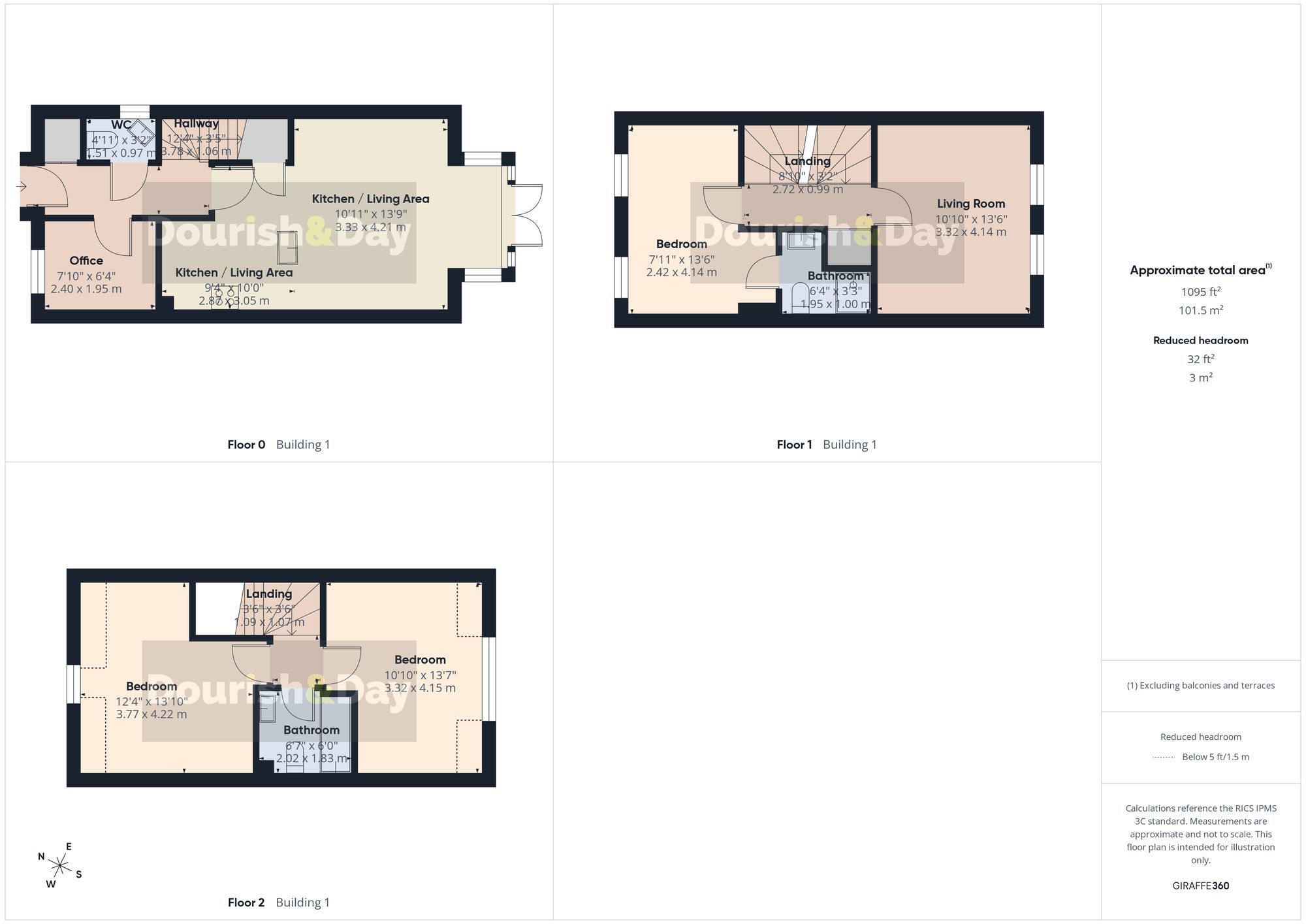 3 bed semi-detached house for sale in Avondale Circle, Stafford, ST18 - Property floorplan