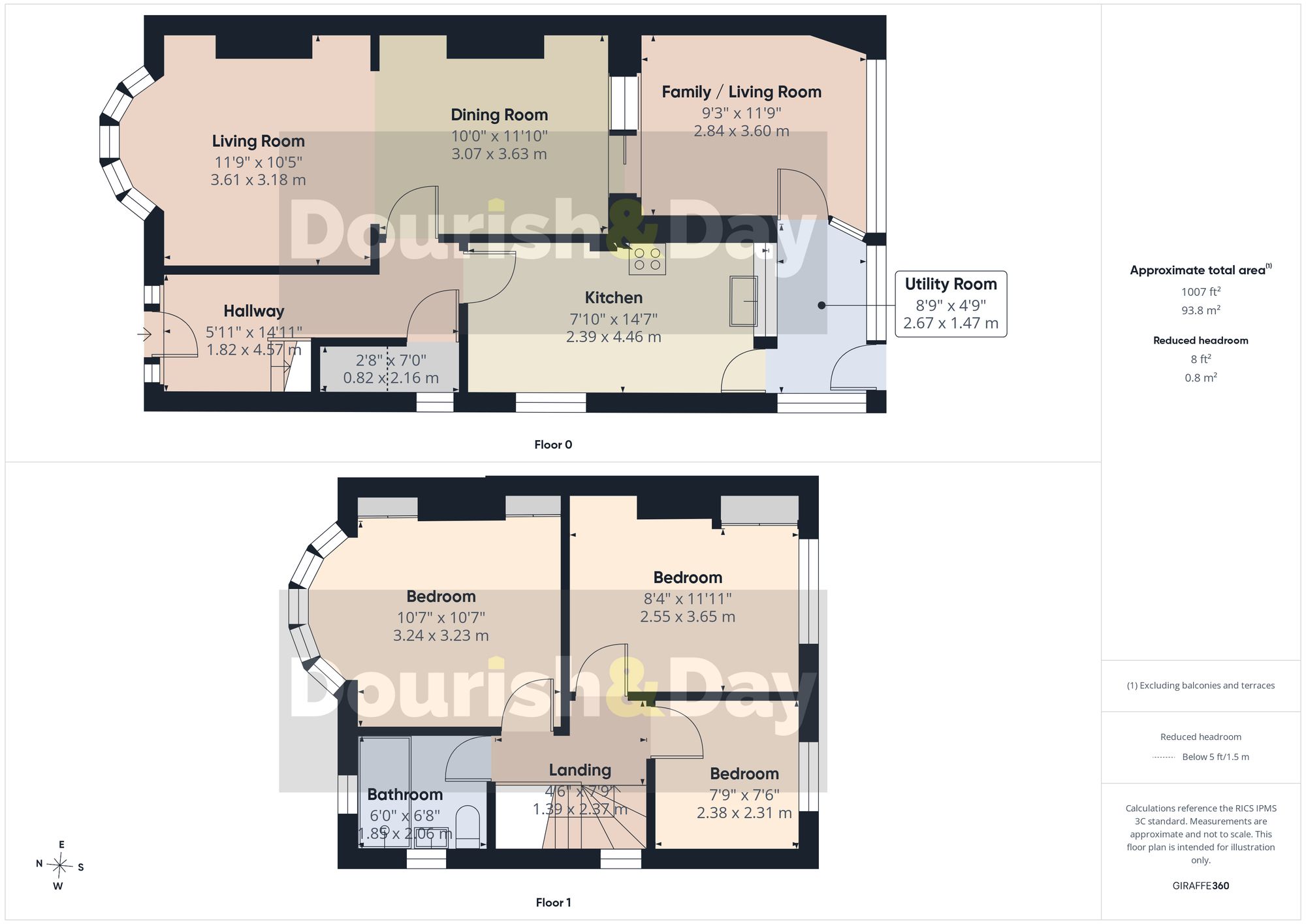 3 bed semi-detached house for sale in Tixall Road, Stafford, ST16 - Property floorplan