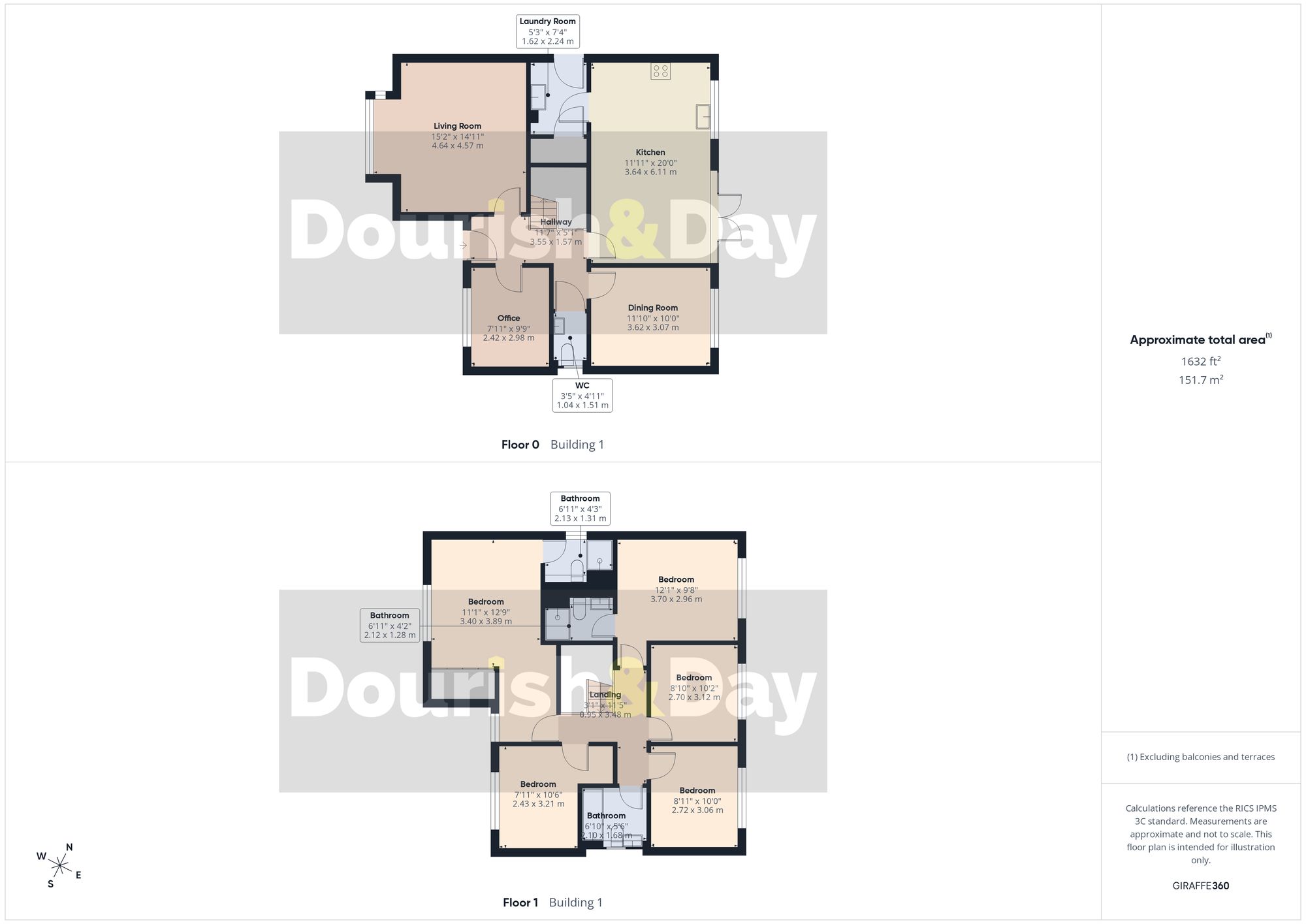5 bed detached house for sale in Hertford Place, Stafford, ST18 - Property floorplan