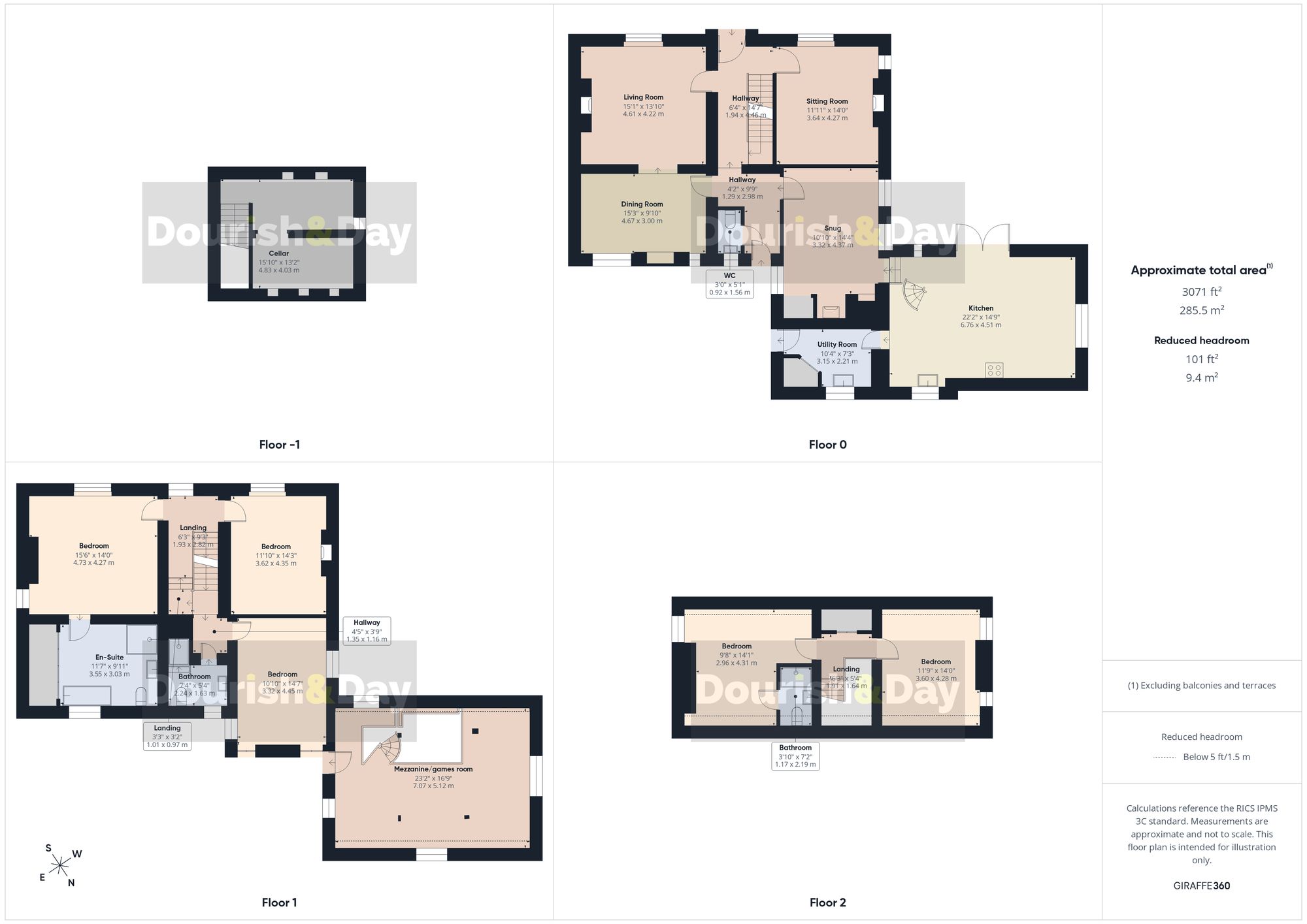 5 bed detached house for sale in Water Eaton, Gailey, ST19 - Property floorplan
