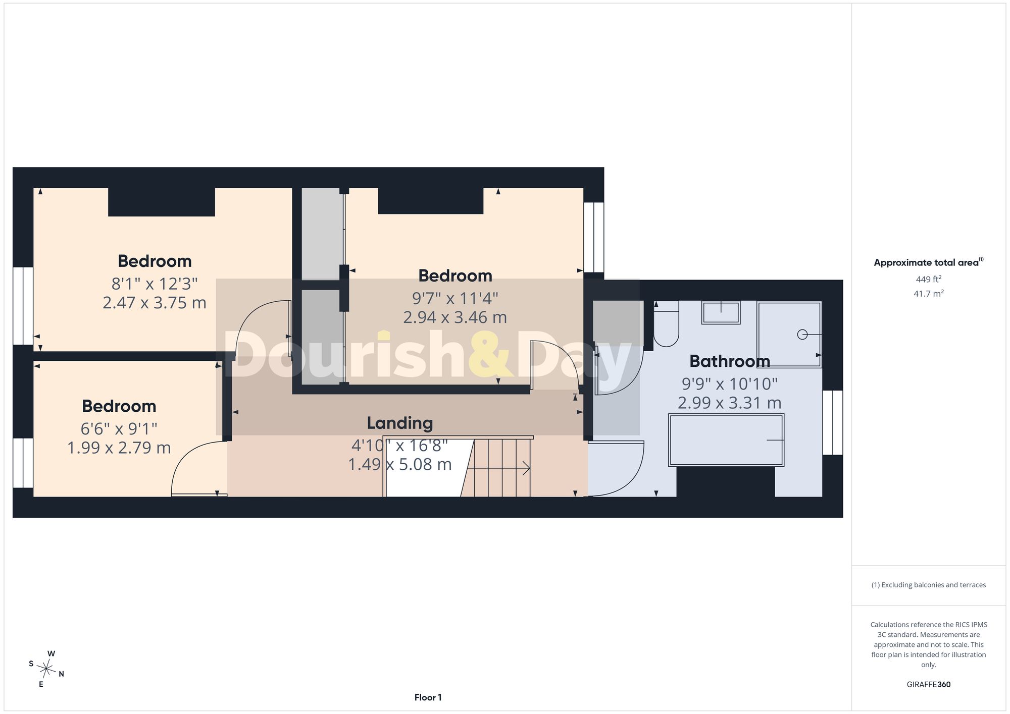 3 bed mid-terraced house for sale in Talbot Street, Whitchurch, SY13 - Property floorplan