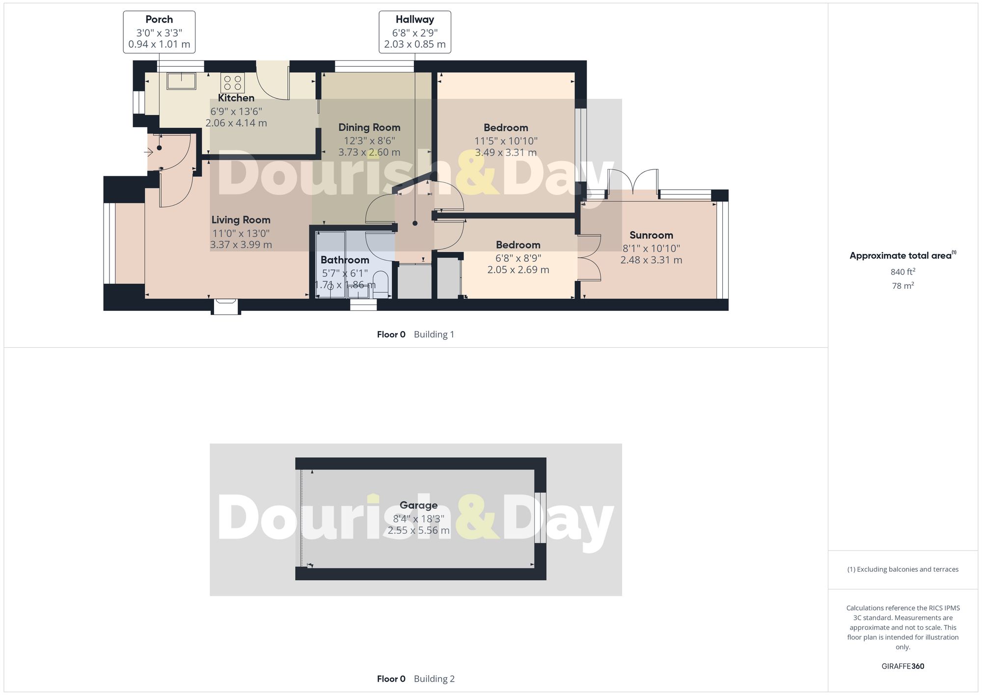 2 bed detached bungalow for sale in Delamere Lane, Stafford, ST17 - Property floorplan