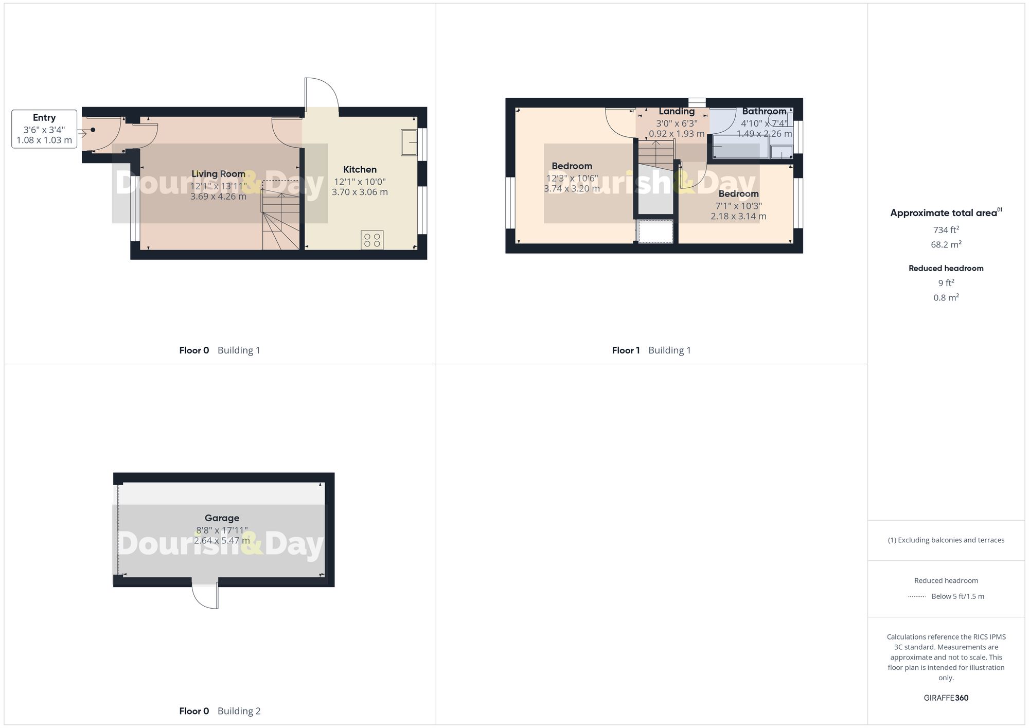 2 bed semi-detached house for sale in Bretton Gardens, Wolverhampton, WV10 - Property floorplan