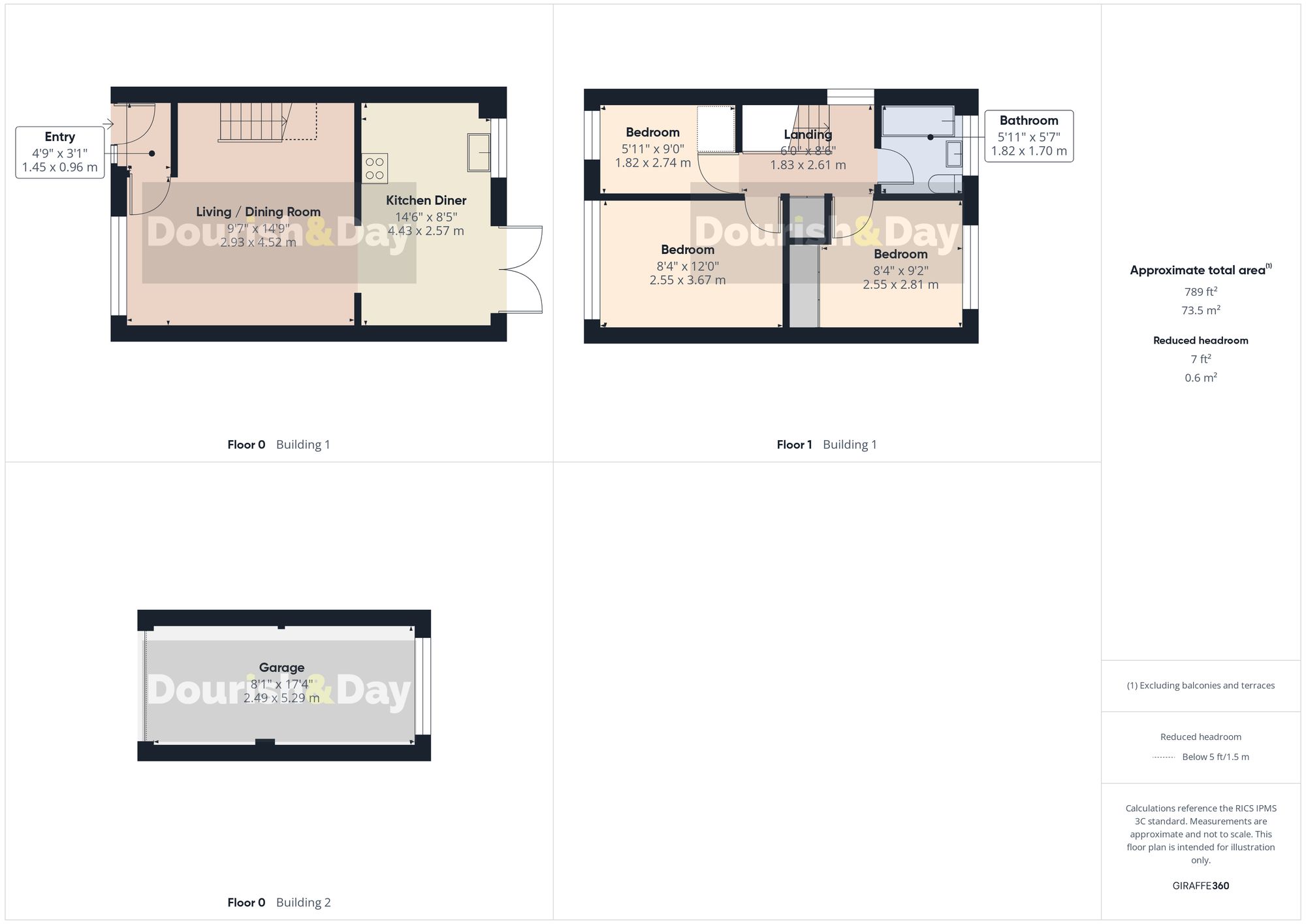 3 bed semi-detached house for sale in Cherrywood Close, Stafford, ST17 - Property floorplan