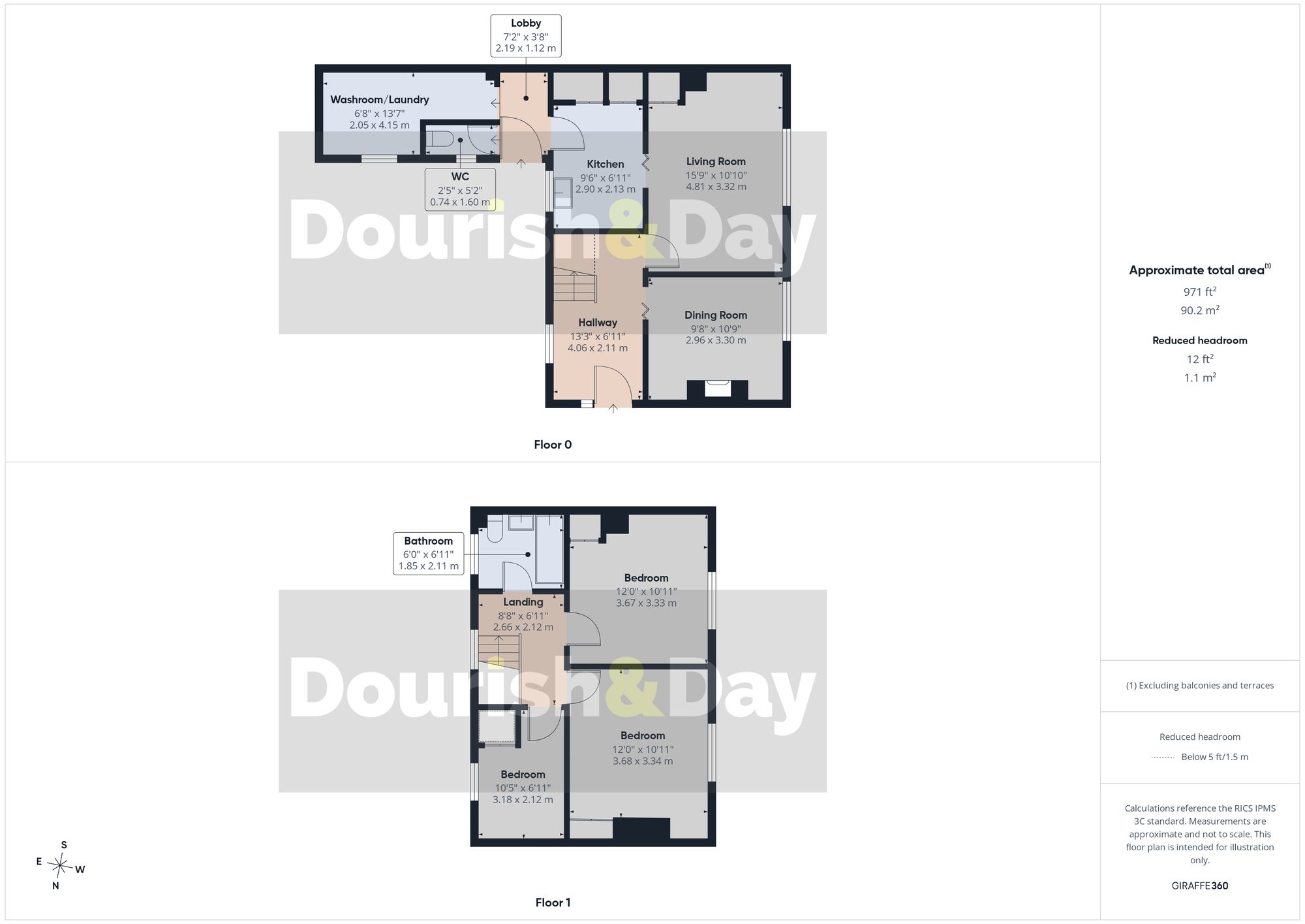 3 bed semi-detached house for sale in Martins Way, Hixon, ST18 - Property floorplan