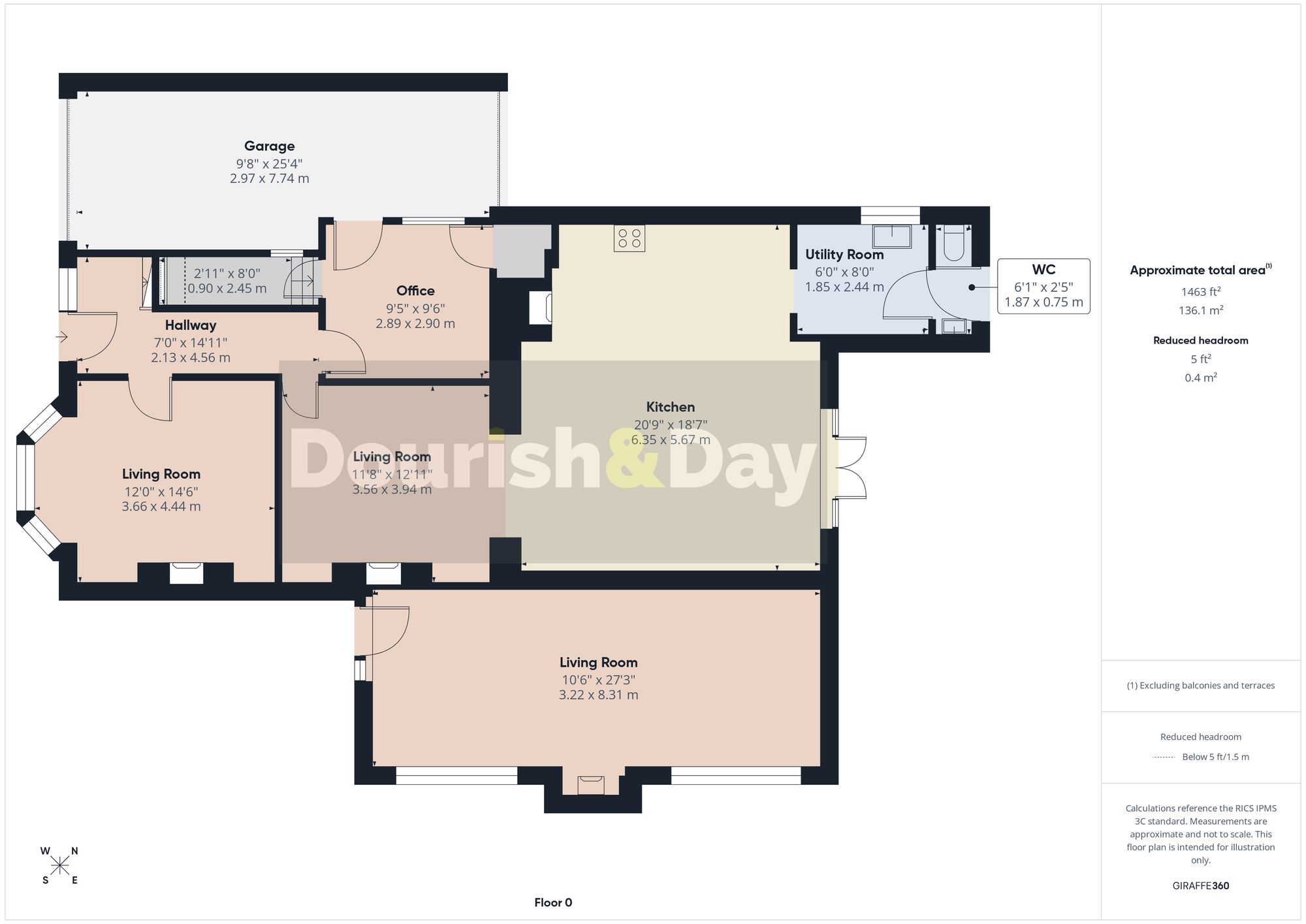 3 bed semi-detached house for sale in Eccleshall Road, Stafford, ST16 - Property floorplan