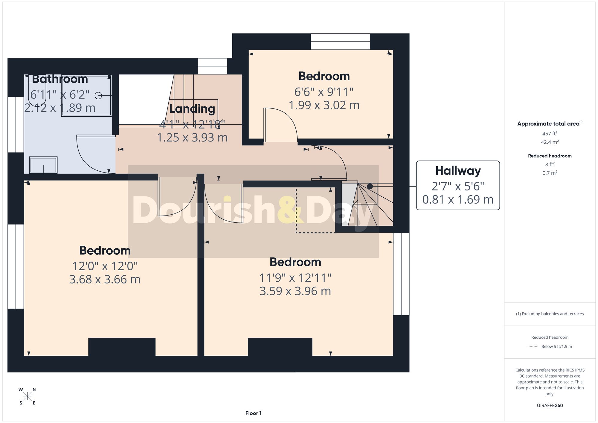 3 bed semi-detached house for sale in Eccleshall Road, Stafford, ST16 - Property floorplan